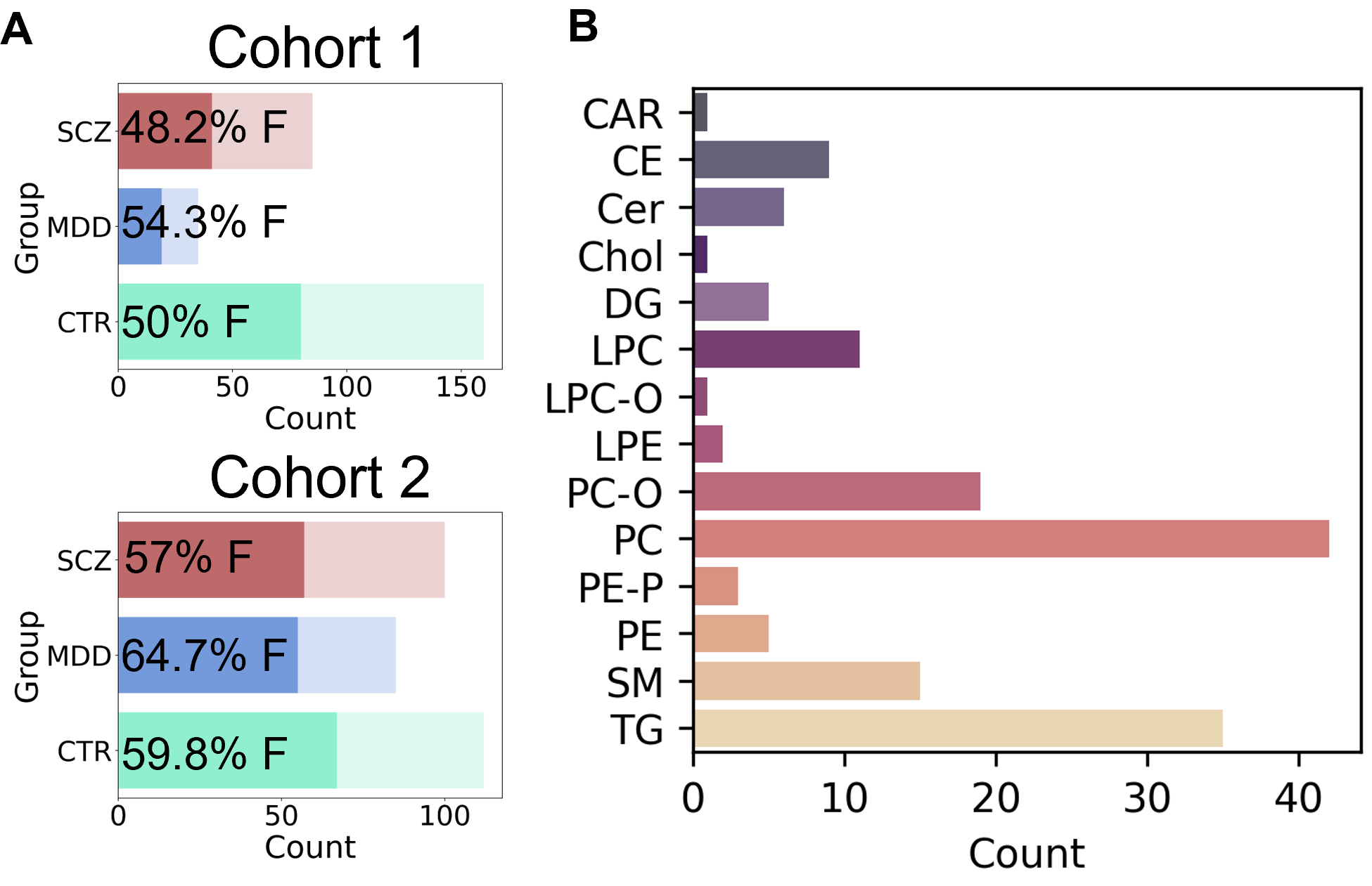 Biomolecules 15 01296 g001 Biomolecules 15 01296 g001