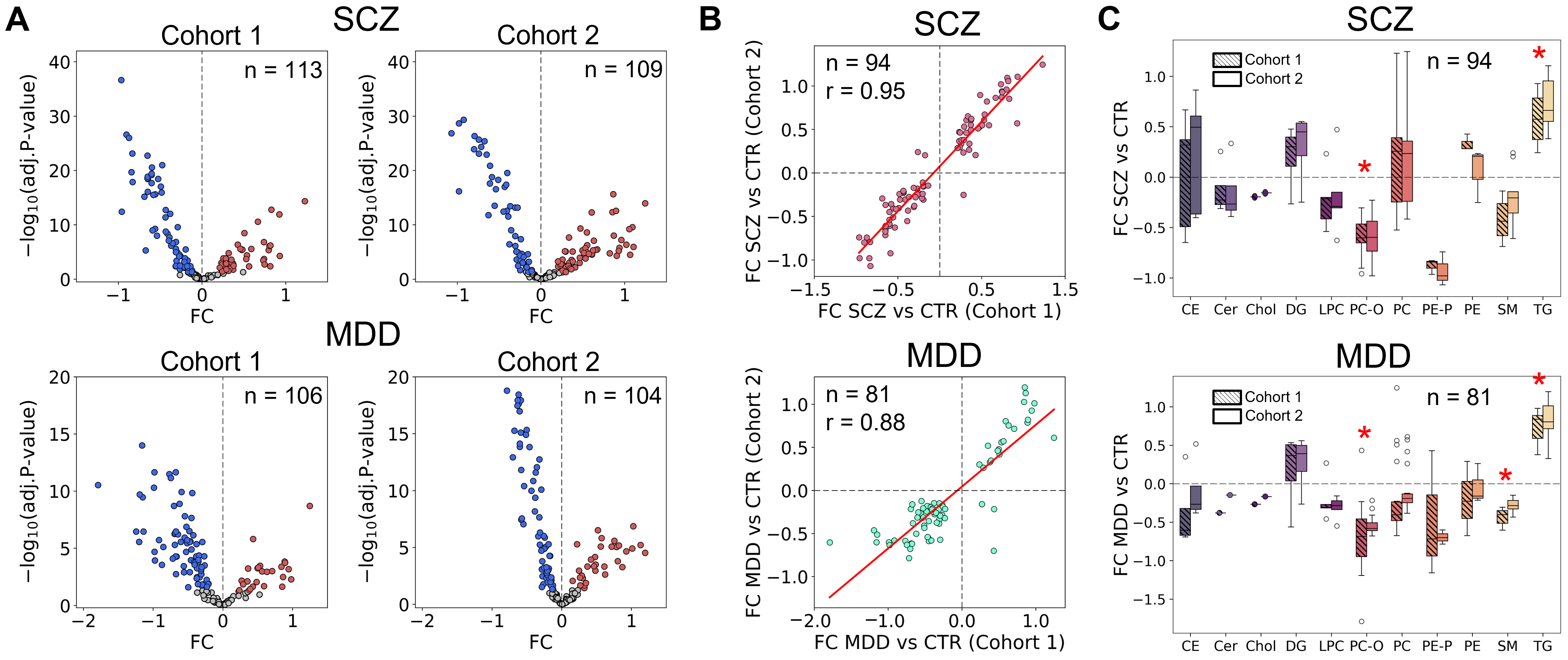 Biomolecules 15 01296 g002 Biomolecules 15 01296 g002