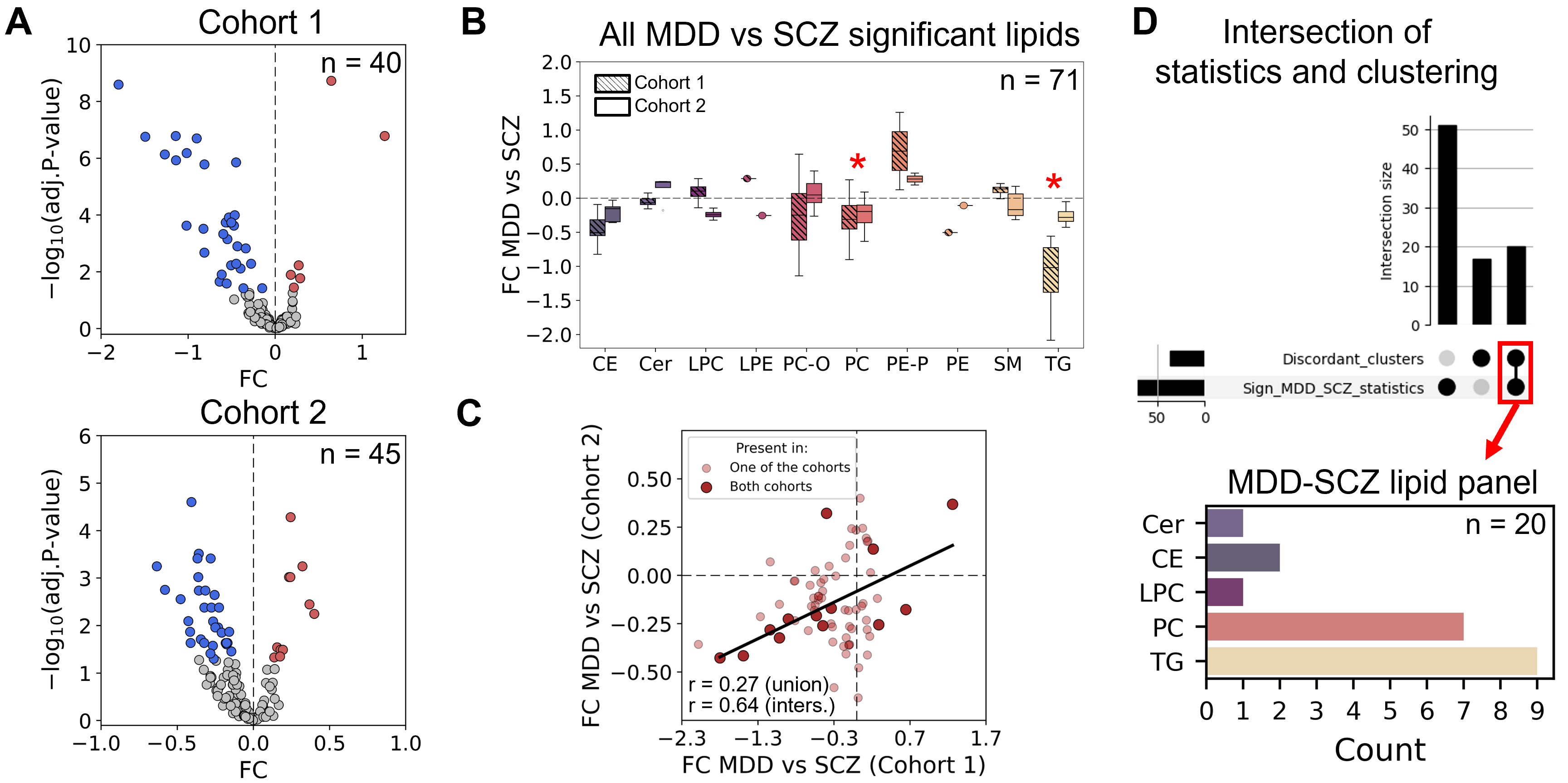 Biomolecules 15 01296 g004 Biomolecules 15 01296 g004