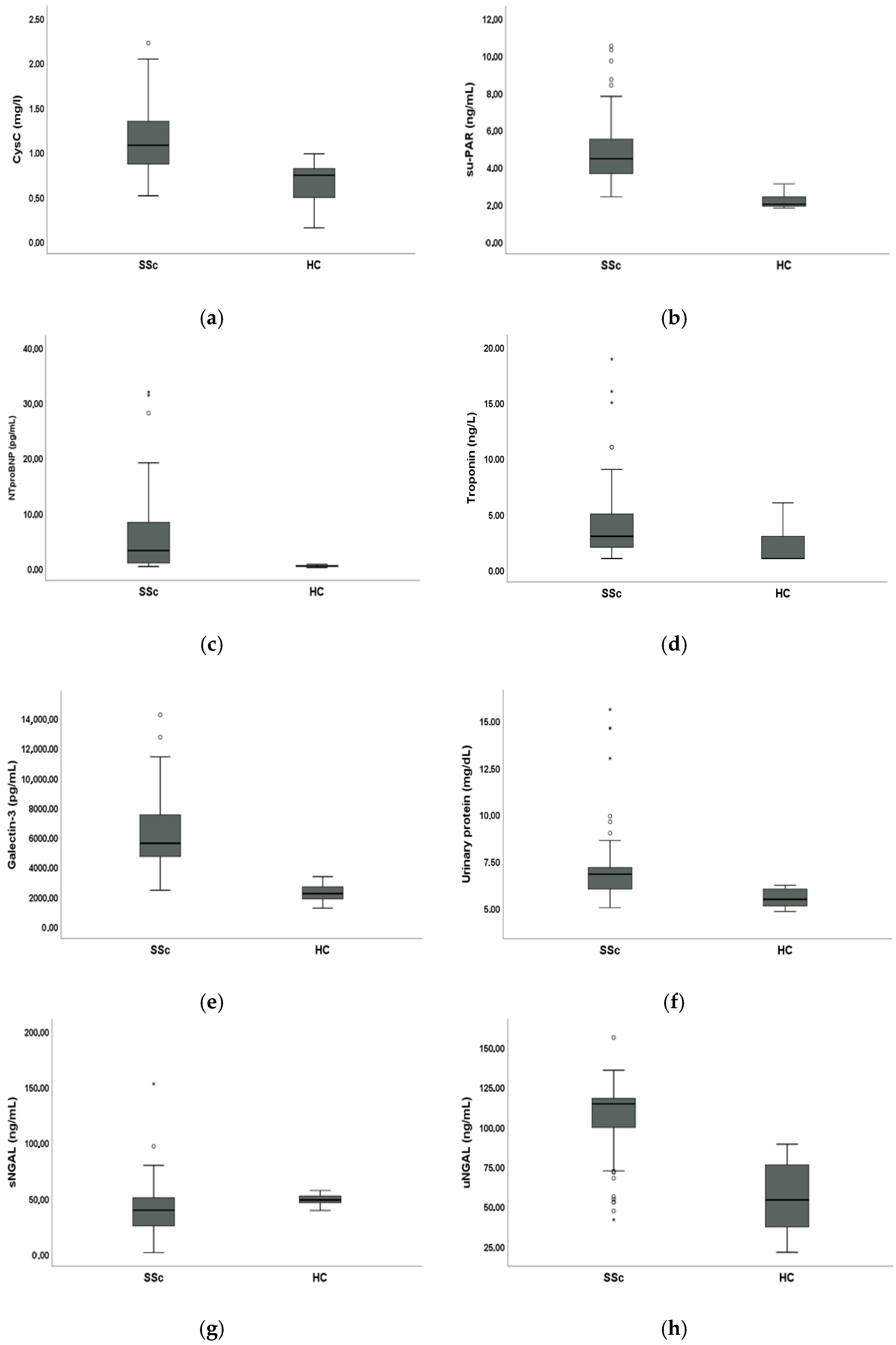 Biomolecules 15 01297 g001