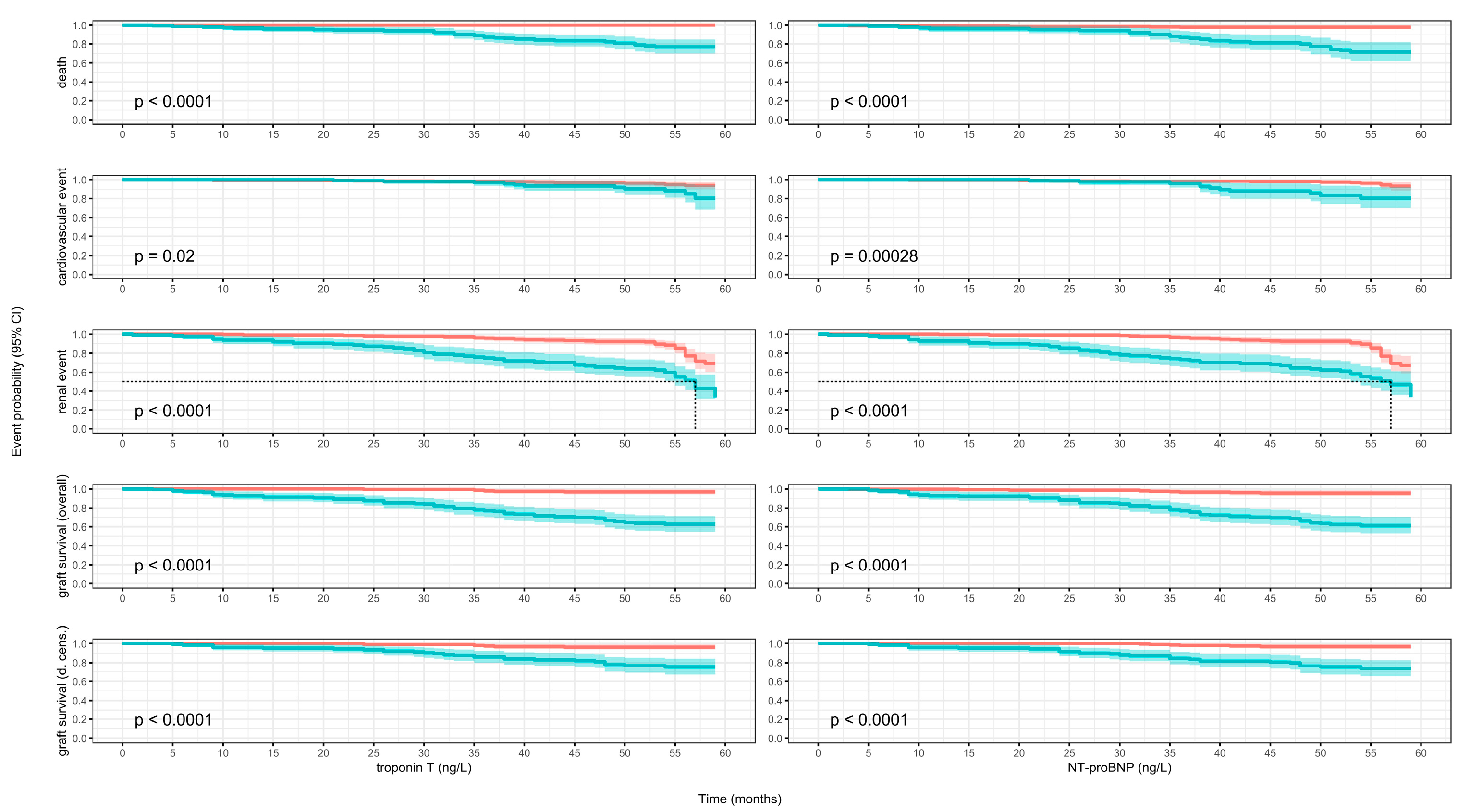 Biomolecules 15 01298 g002