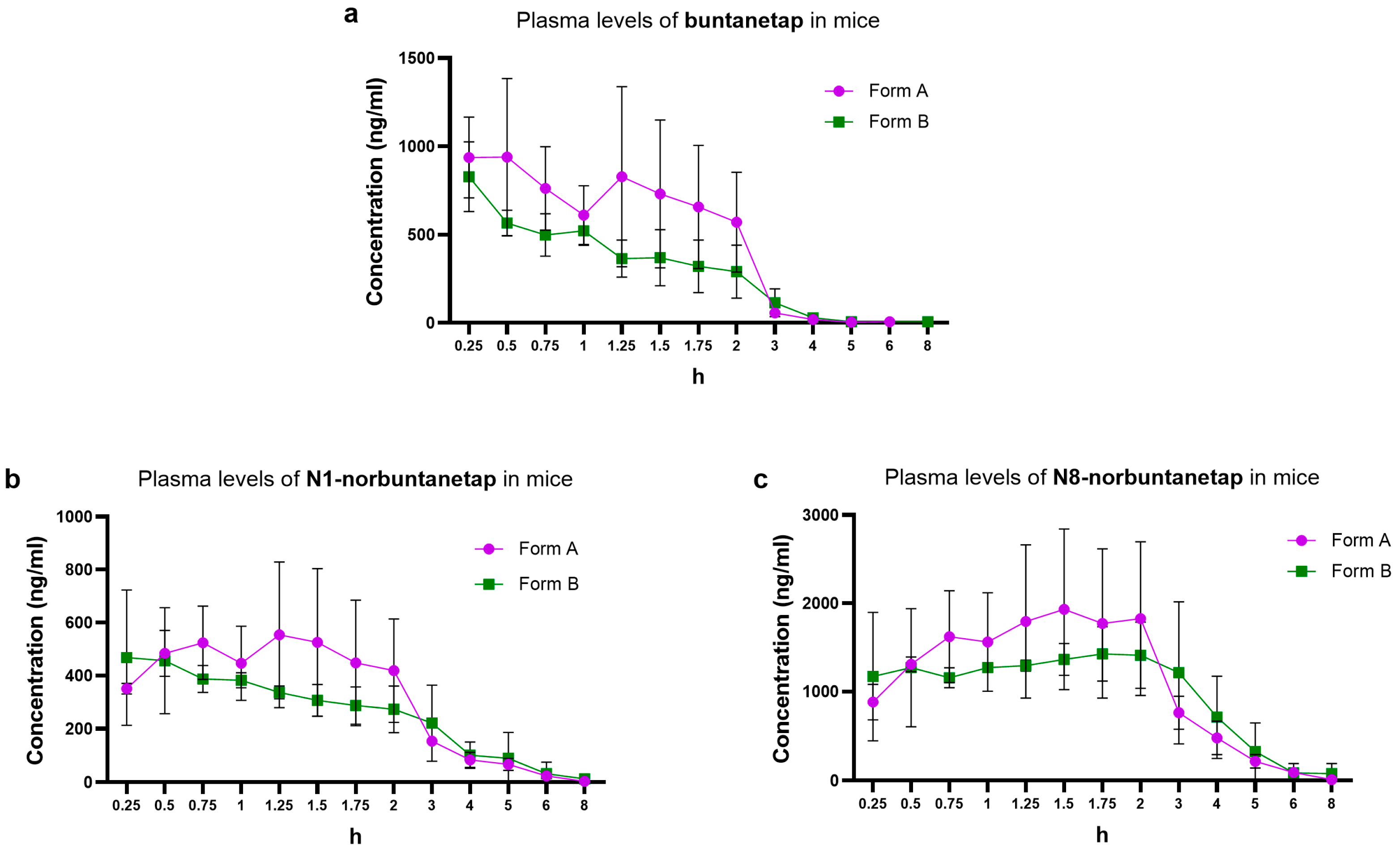 Biomolecules 15 01299 g003