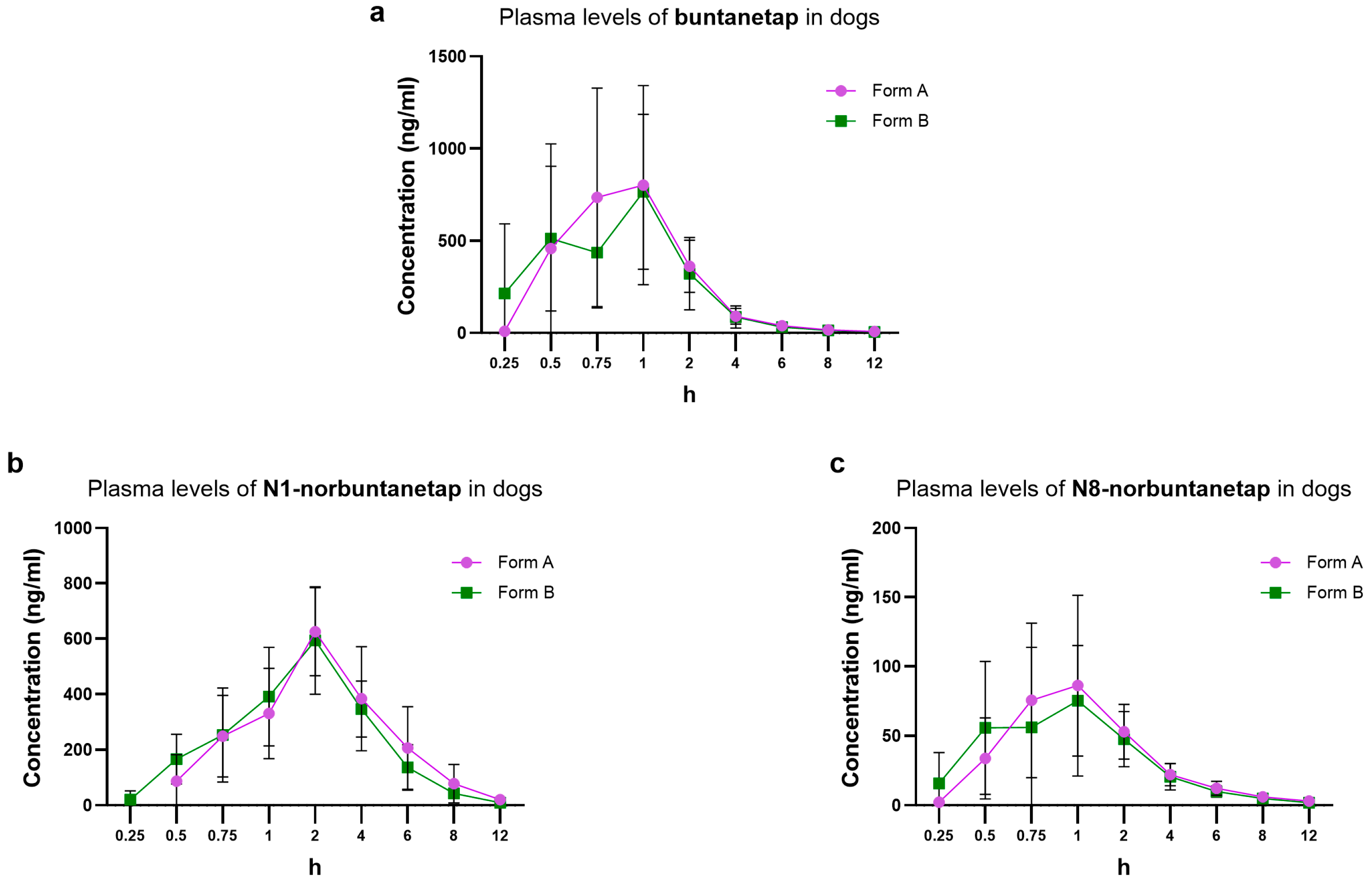 Biomolecules 15 01299 g004