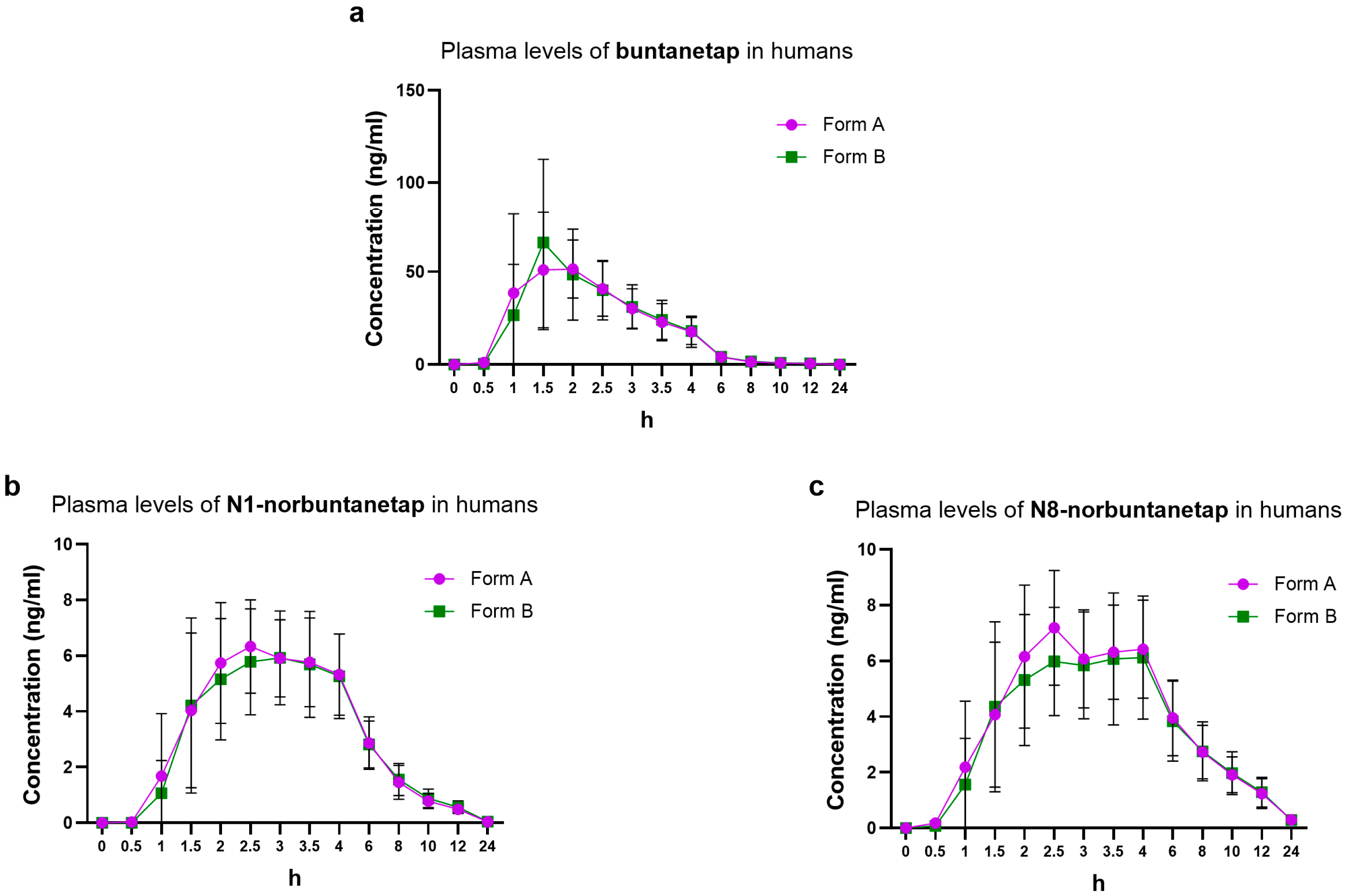 Biomolecules 15 01299 g005