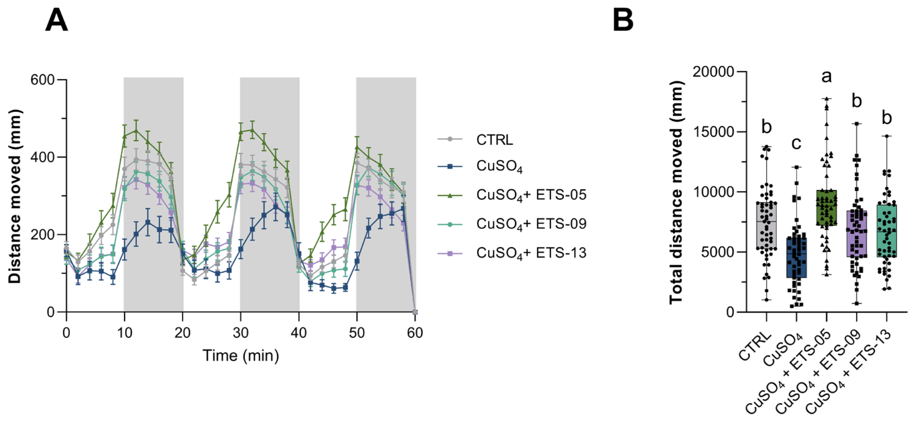 Biomolecules 15 01301 g006