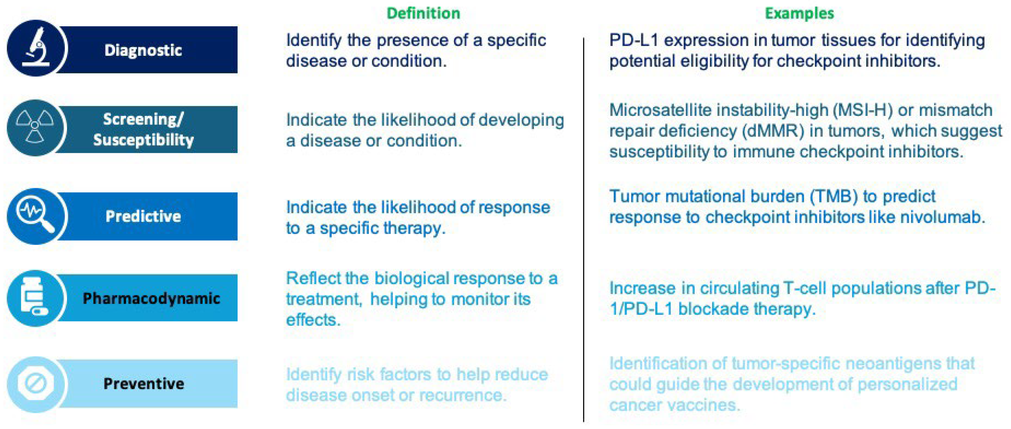 Biomolecules 15 01304 g002 Biomolecules 15 01304 g002
