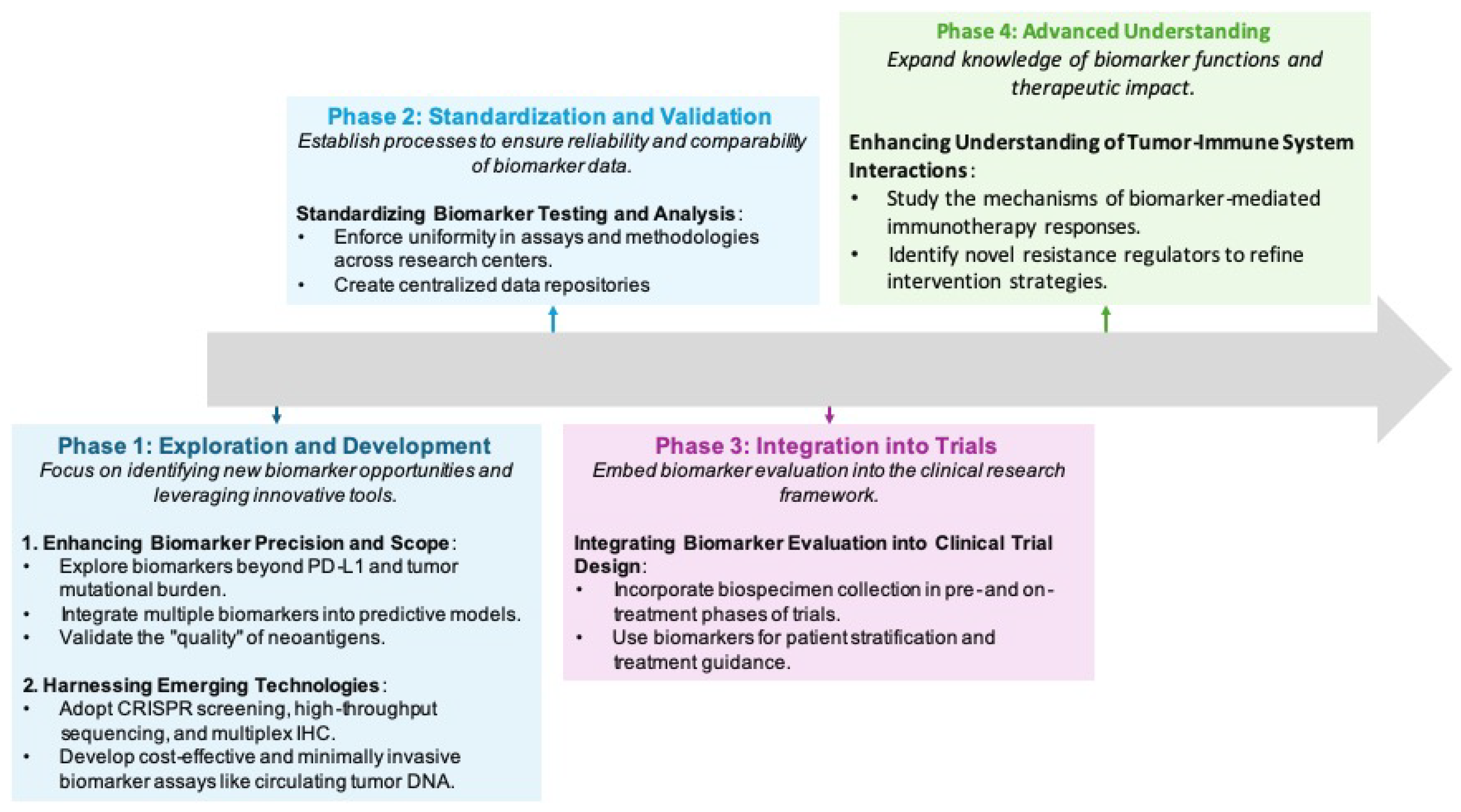 Biomolecules 15 01304 g007 Biomolecules 15 01304 g007