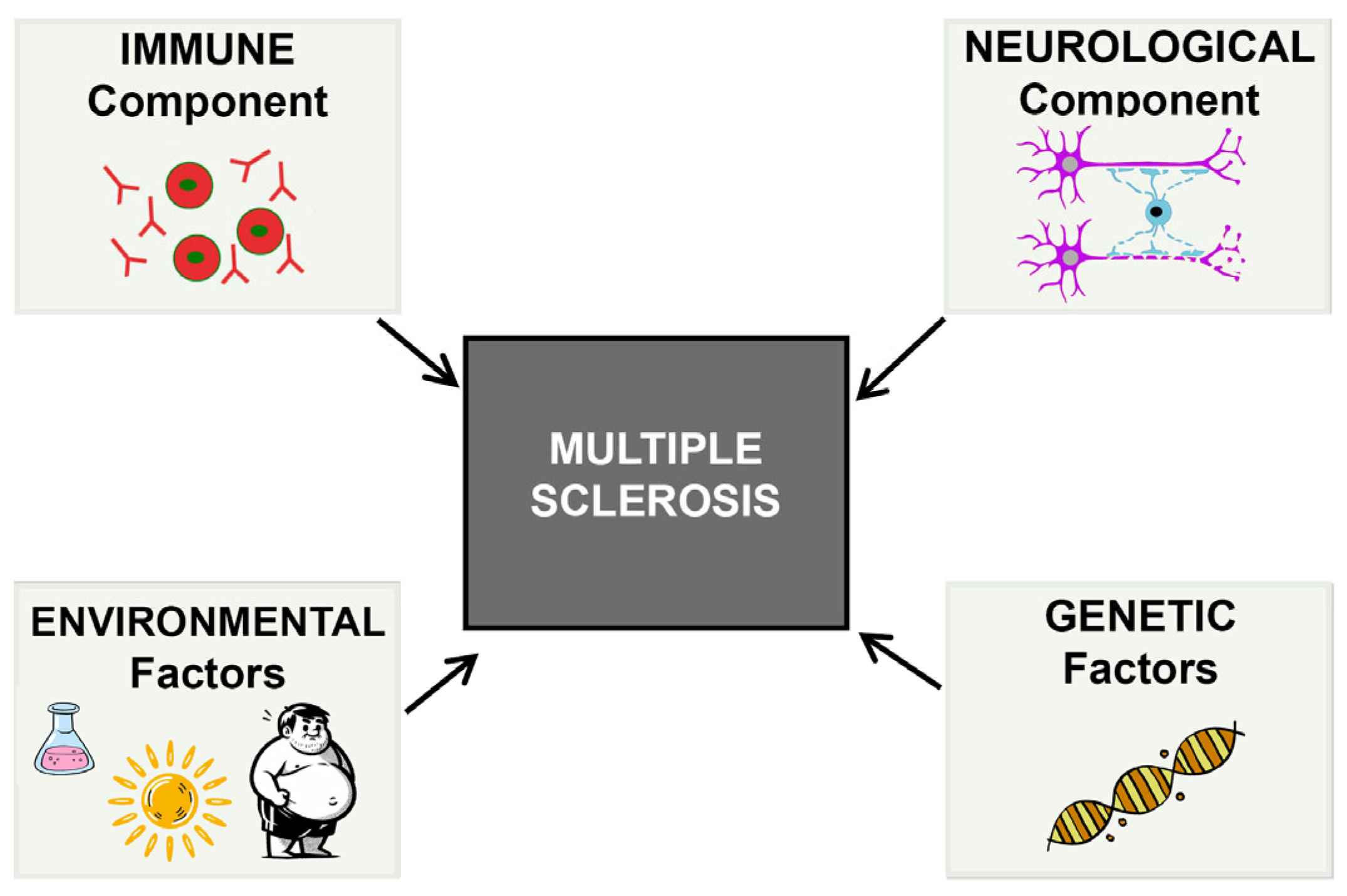 Biomolecules 15 01309 g002