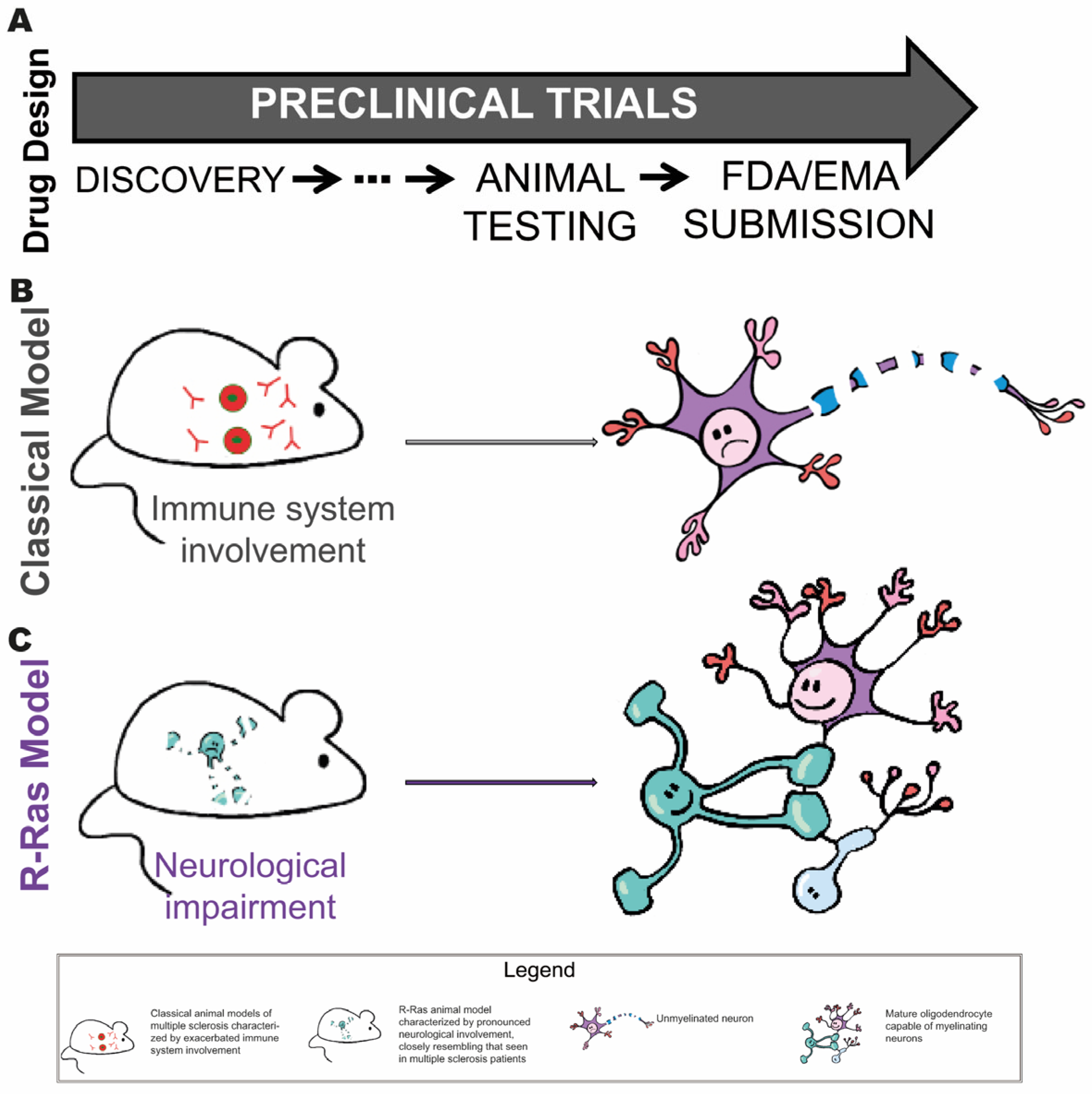 Biomolecules 15 01309 g003