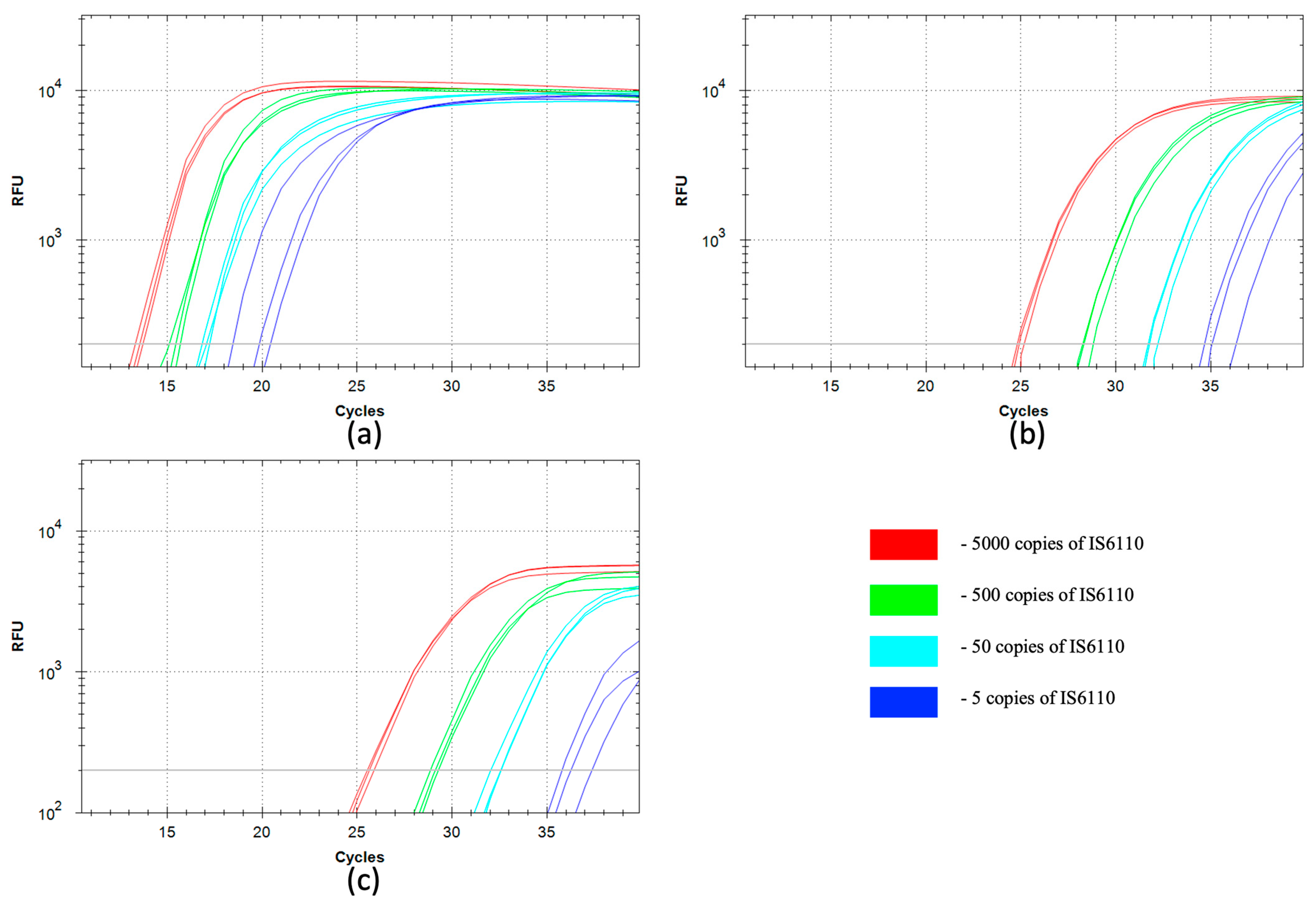 Biomolecules 15 01313 g003