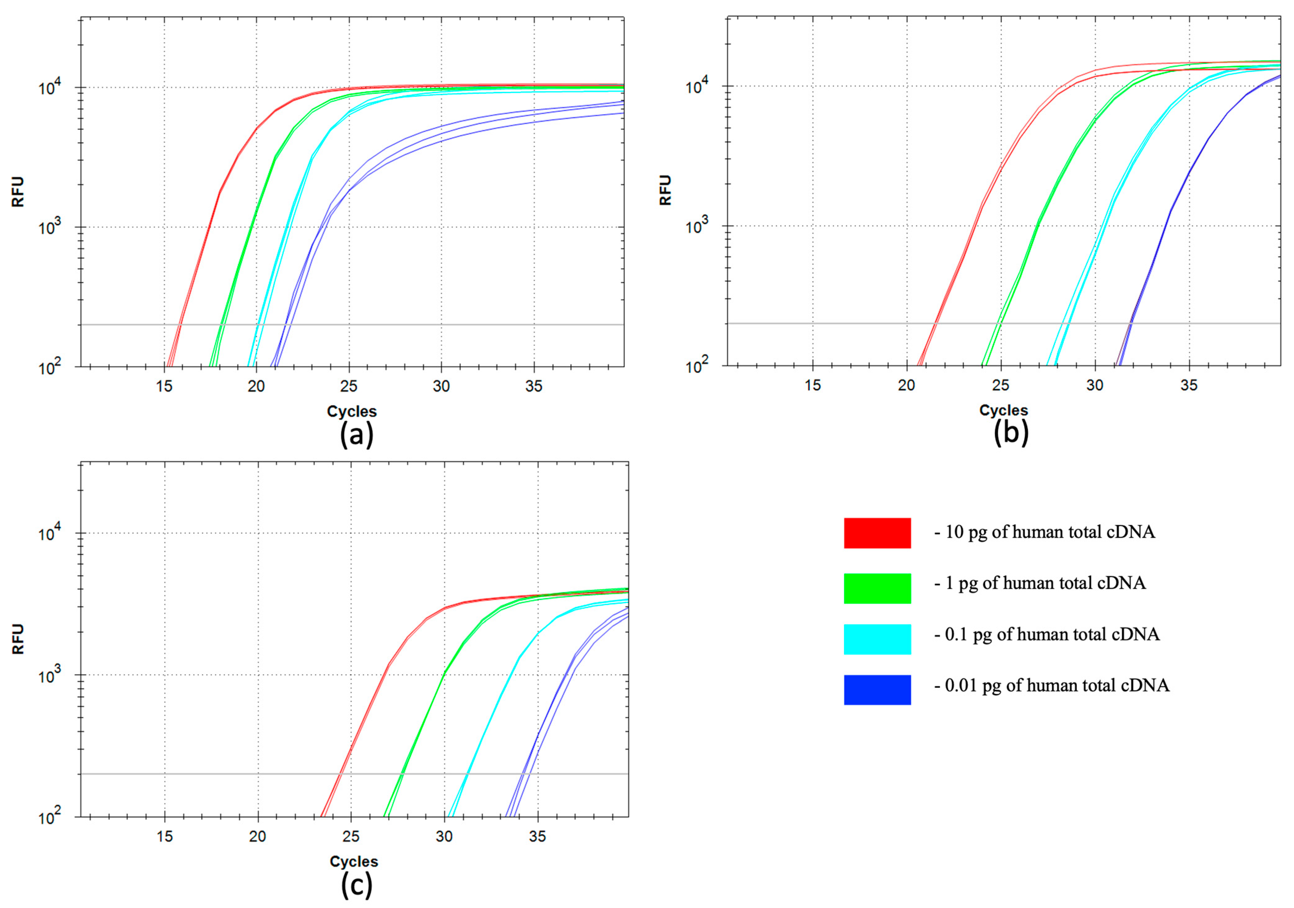 Biomolecules 15 01313 g004
