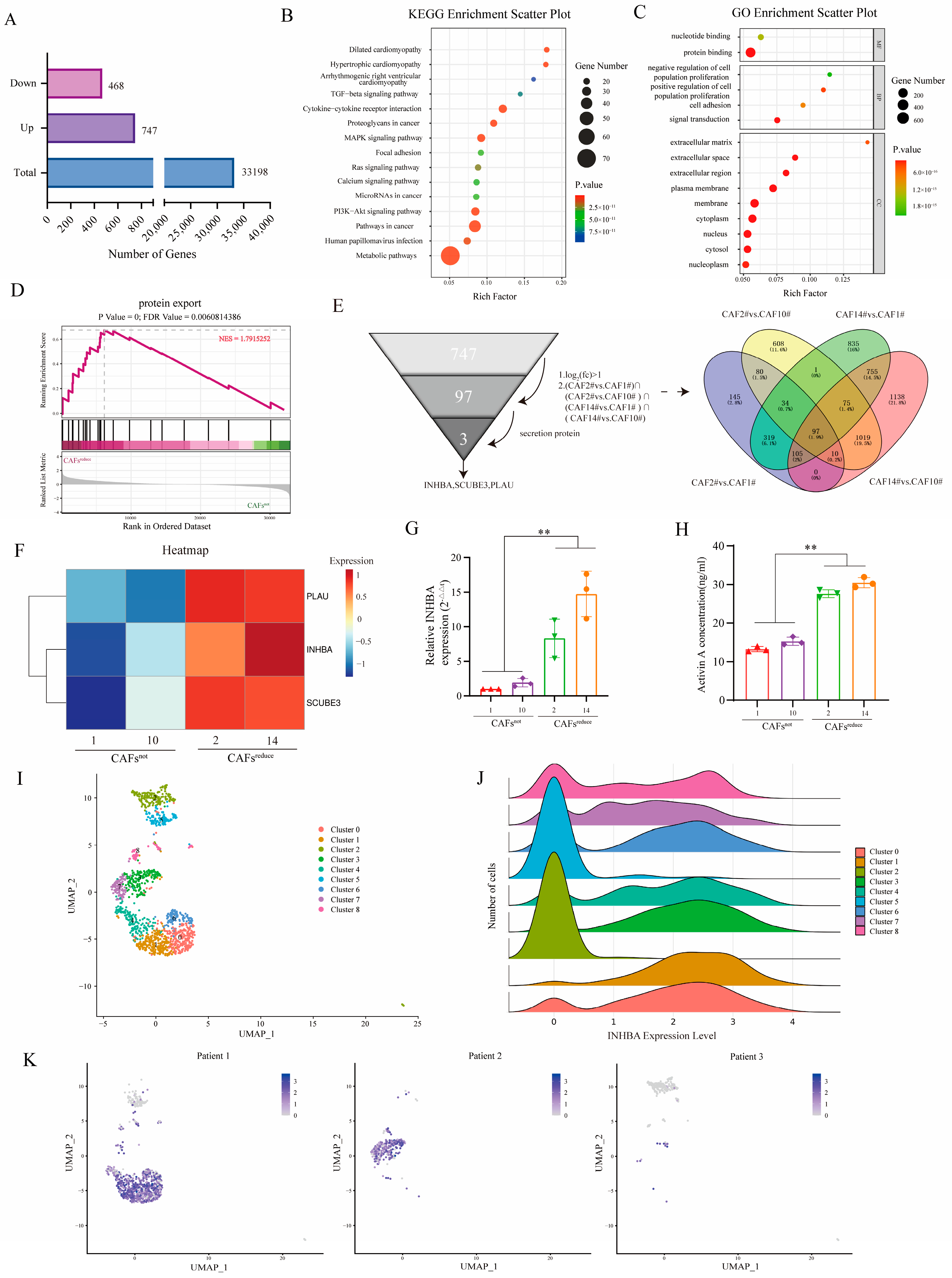 Biomolecules 15 01318 g002
