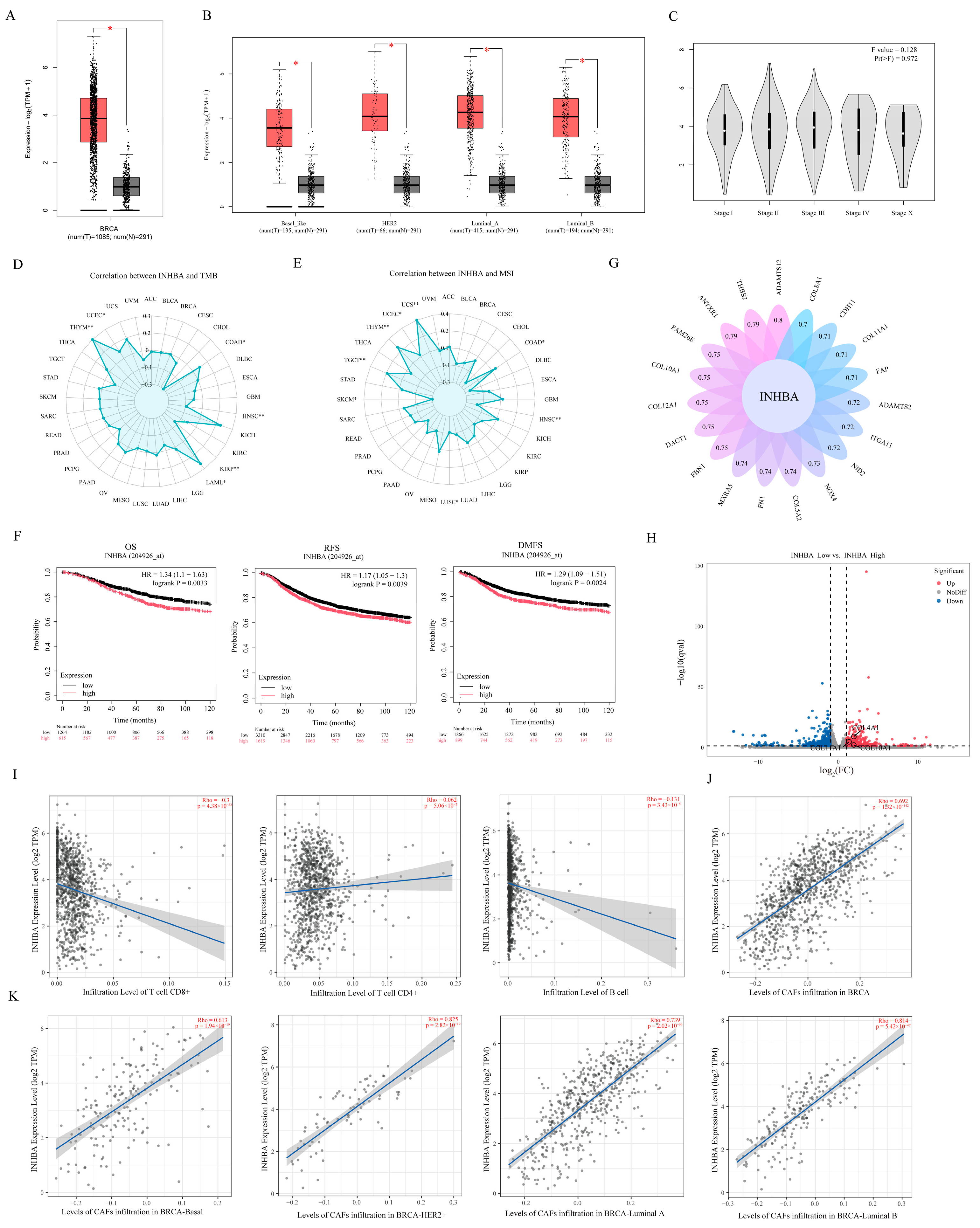 Biomolecules 15 01318 g006