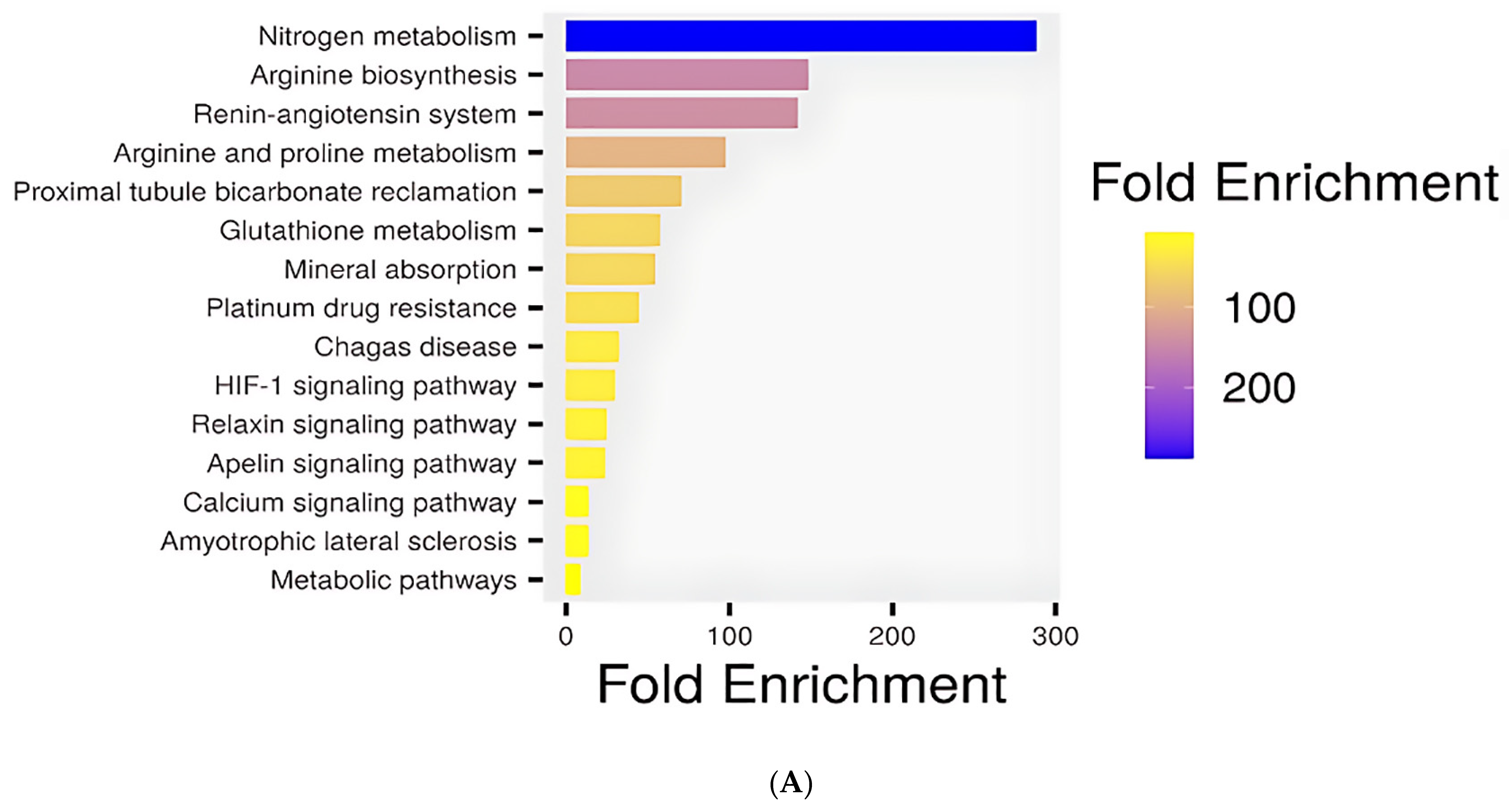 Biomolecules 15 01320 g012a