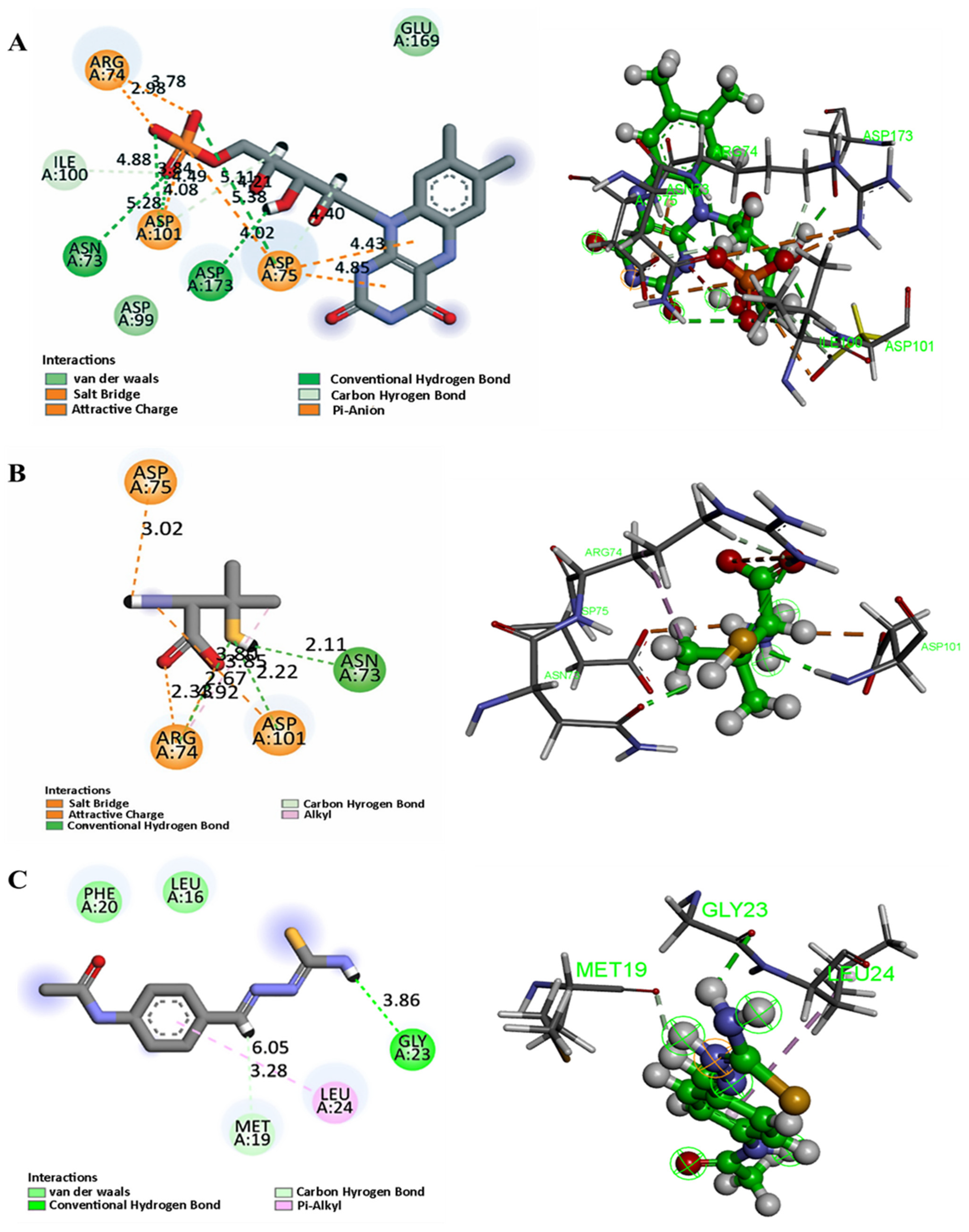 Biomolecules 15 01320 g014a