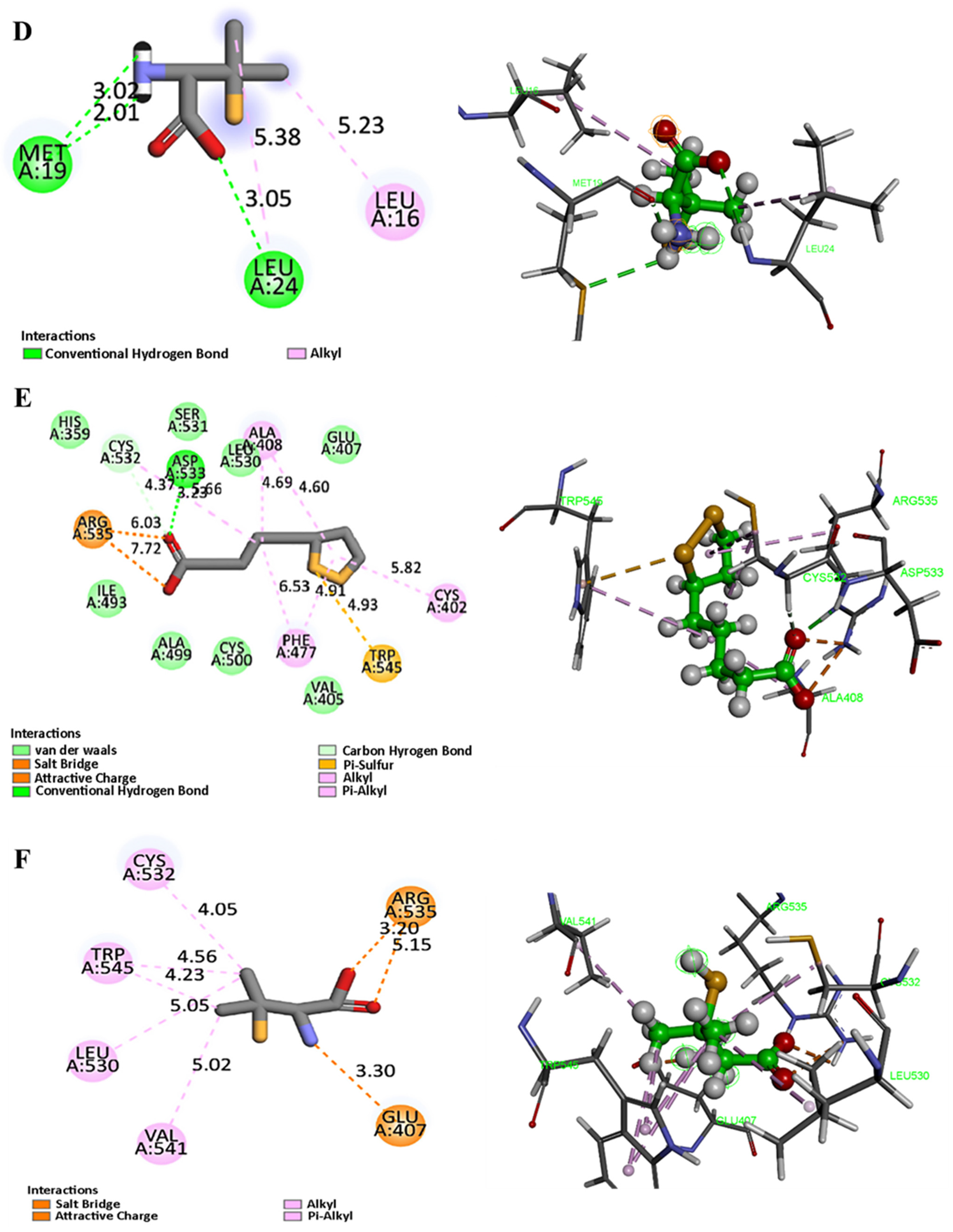 Biomolecules 15 01320 g014b