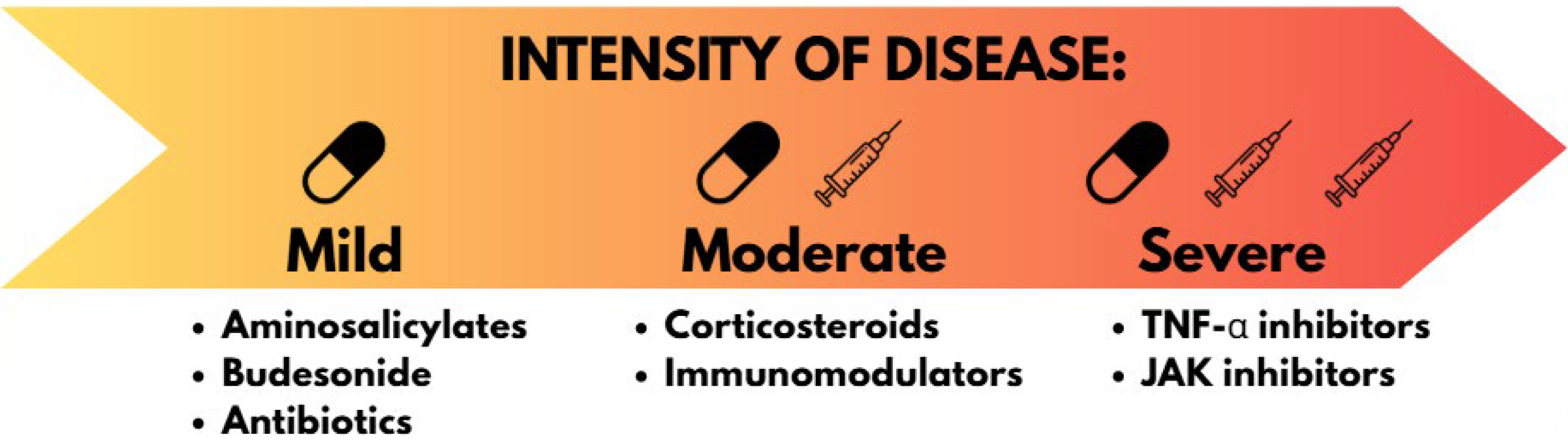 Biomolecules 15 01328 g001 Biomolecules 15 01328 g001