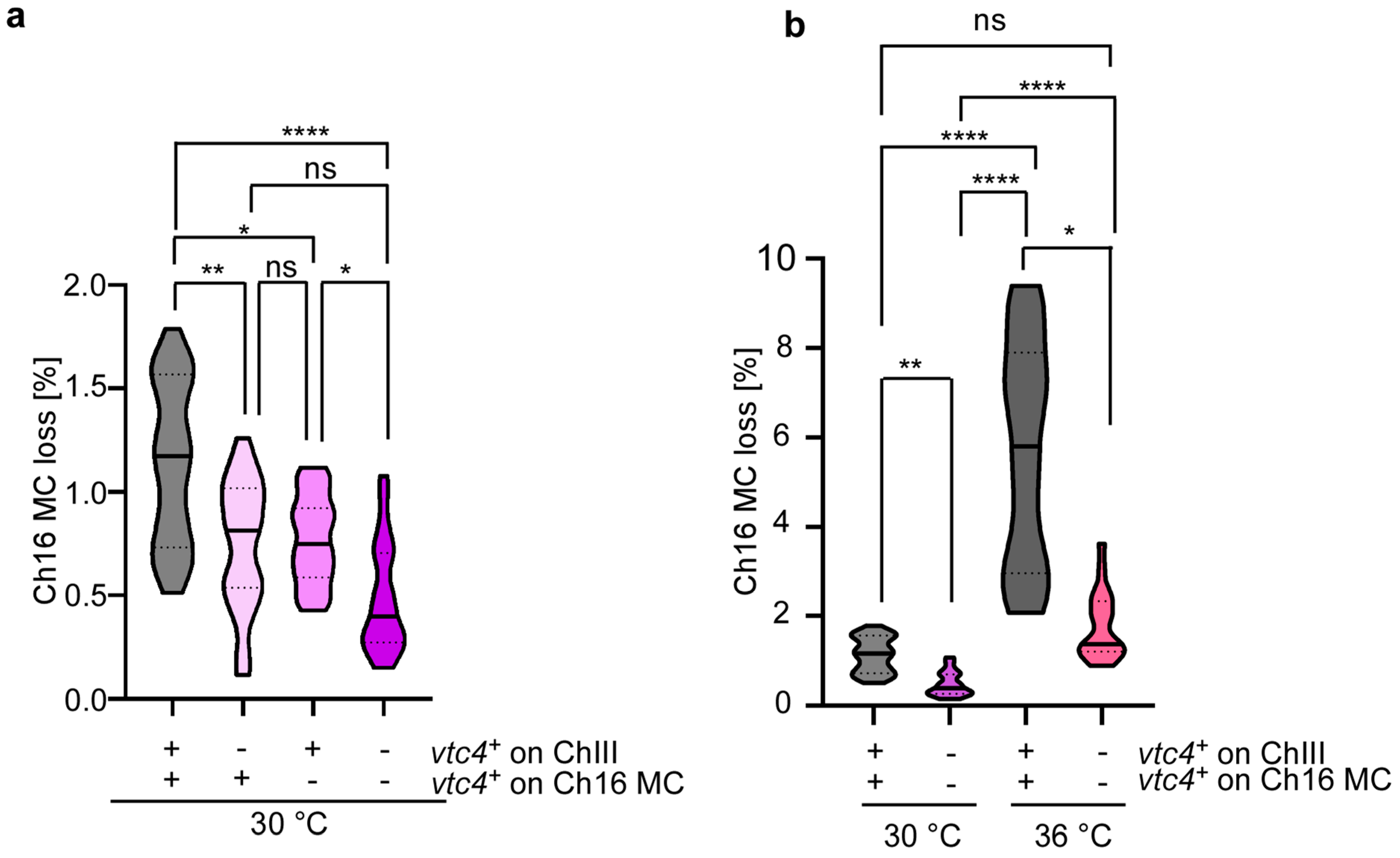 Biomolecules 15 01331 g003 Biomolecules 15 01331 g003