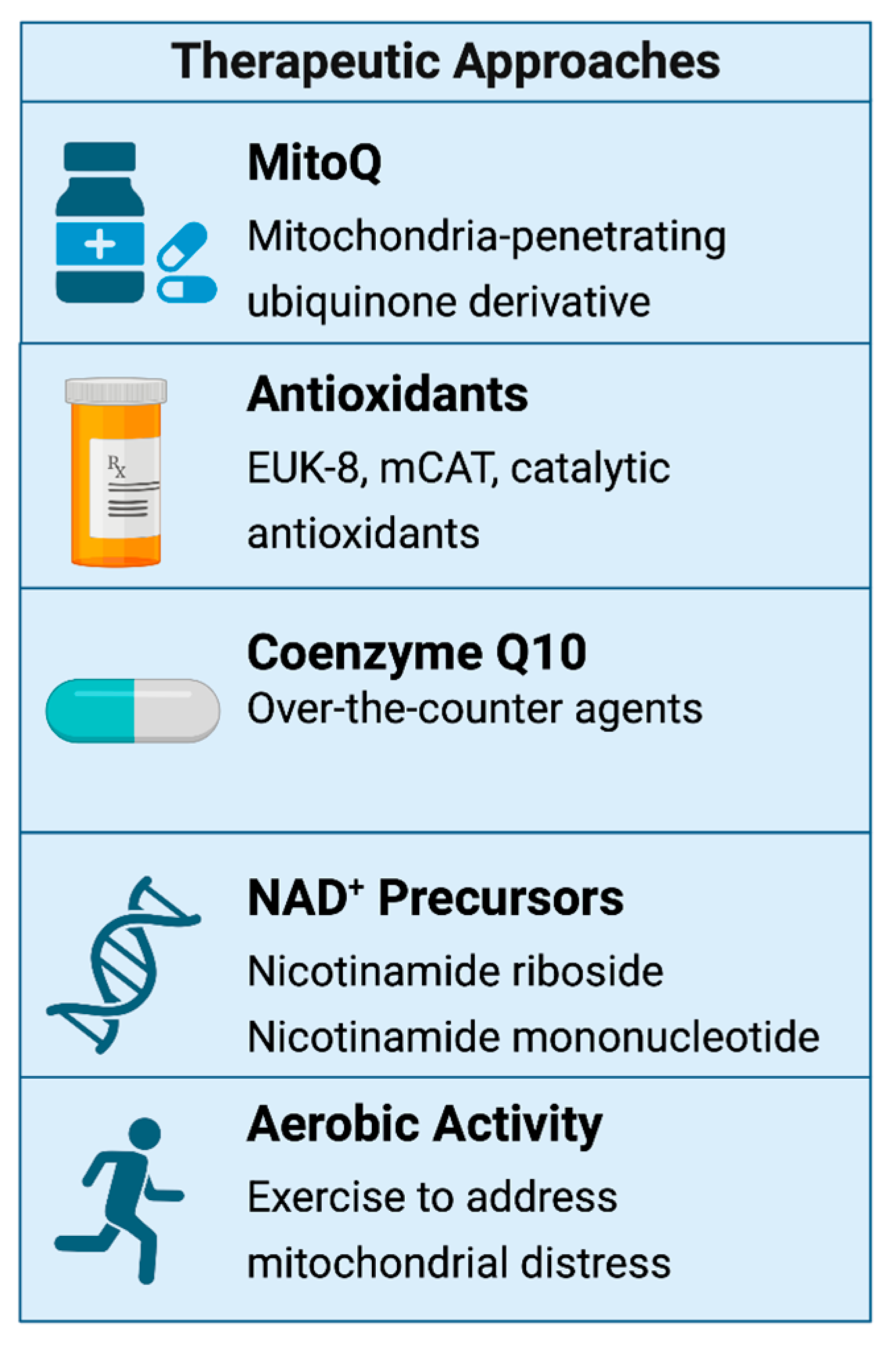 Biomolecules 15 01339 g004