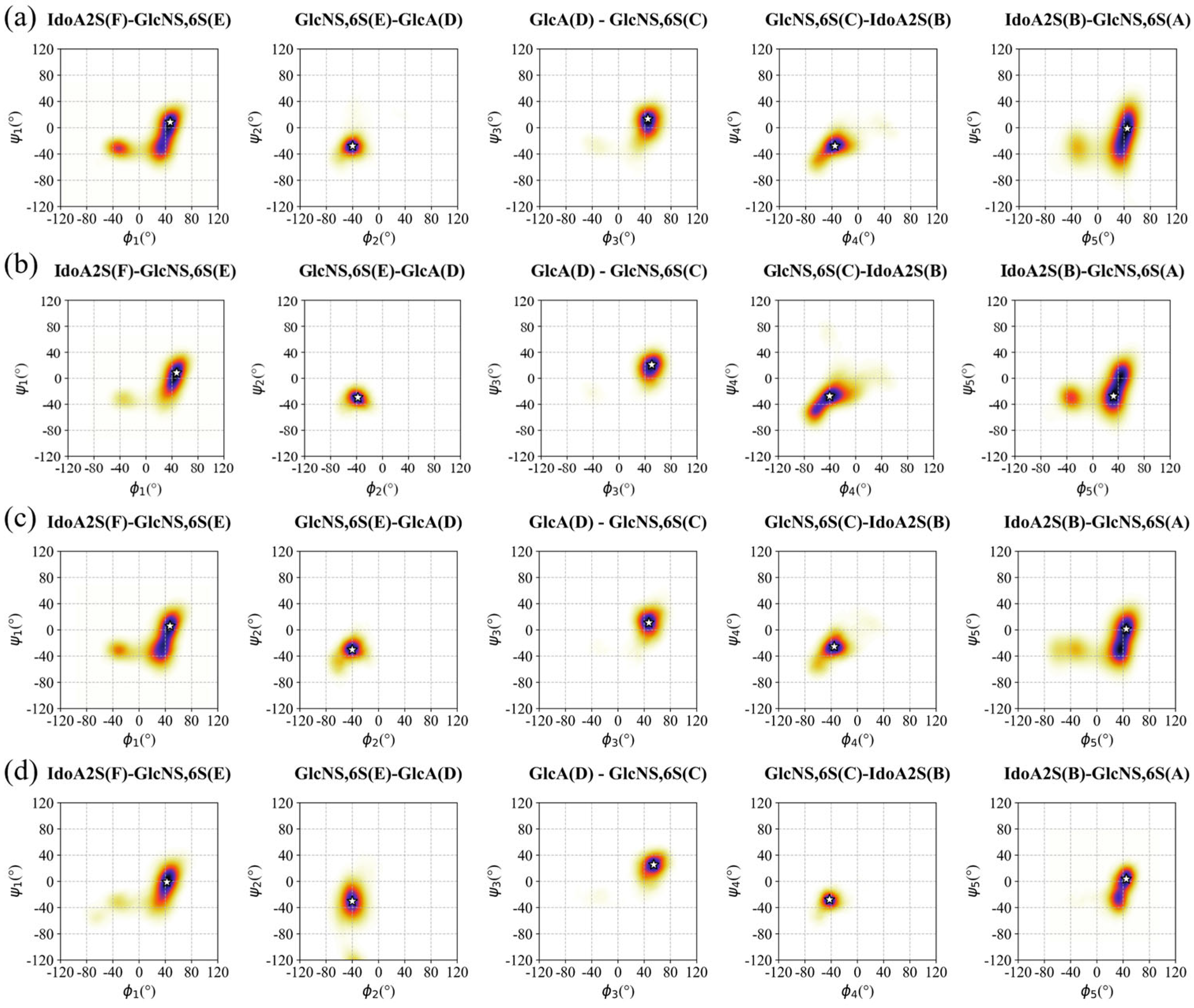 Biomolecules 15 01343 g003