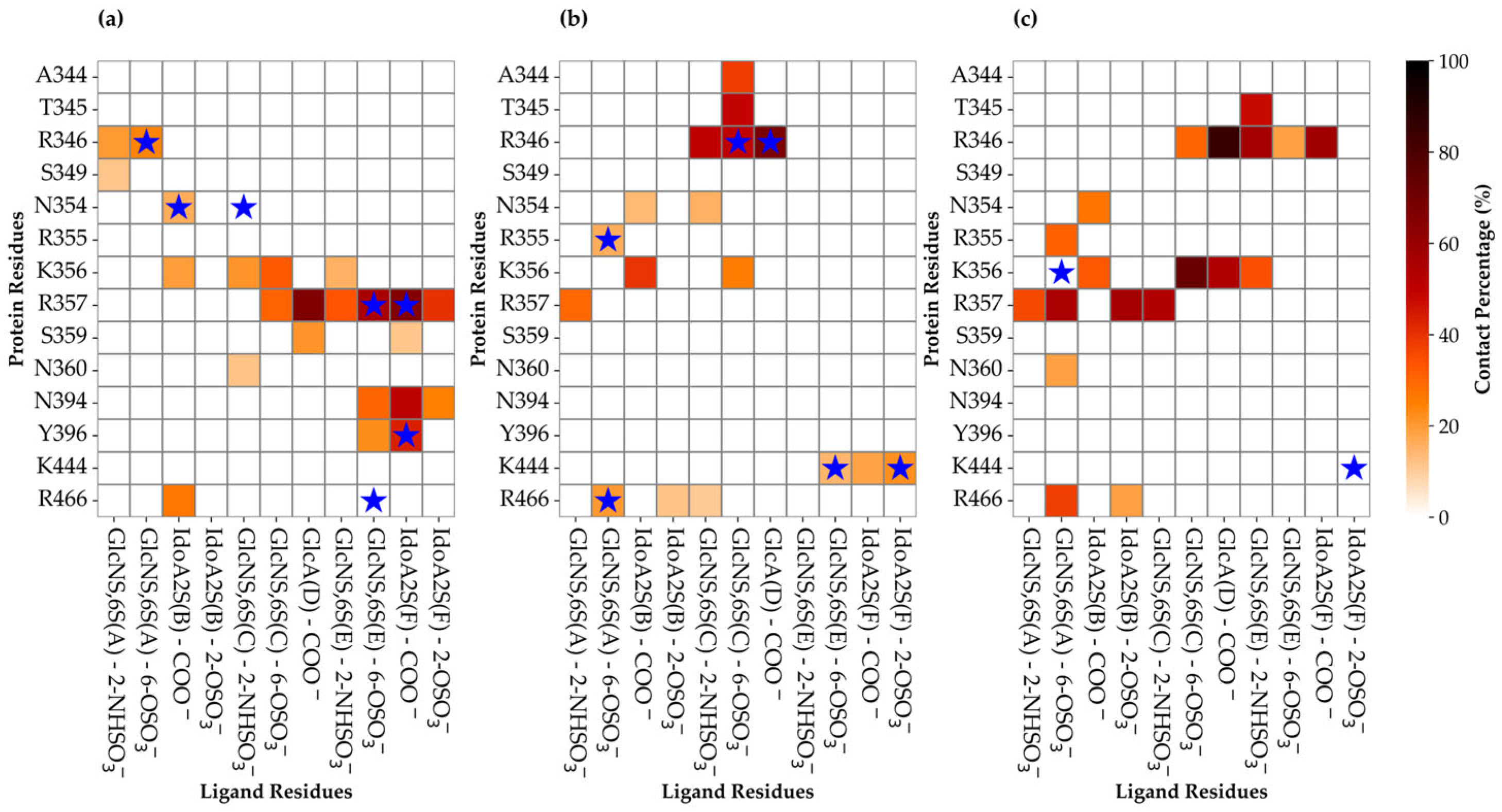 Biomolecules 15 01343 g004