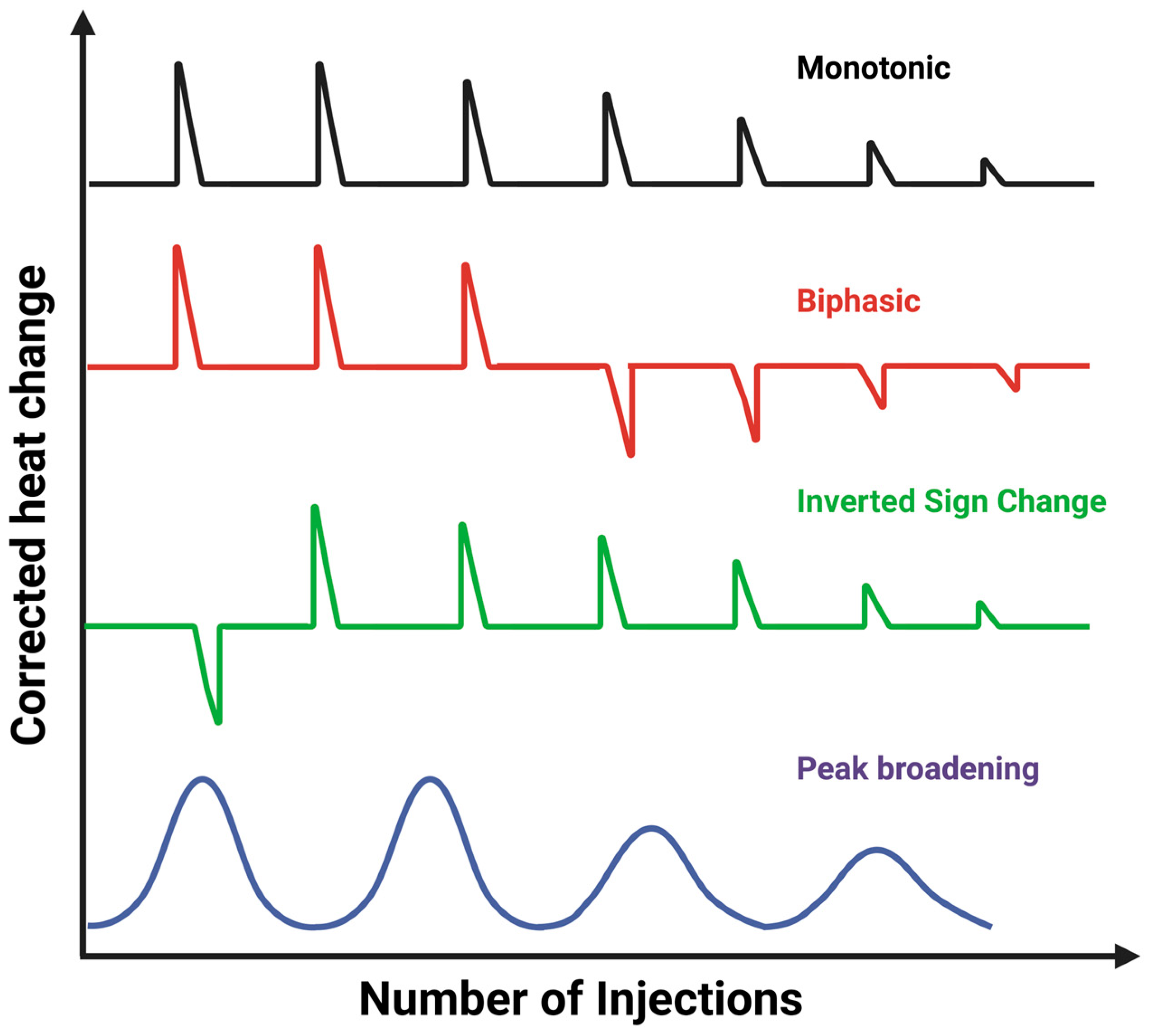 Biomolecules 15 01349 g003 Biomolecules 15 01349 g003