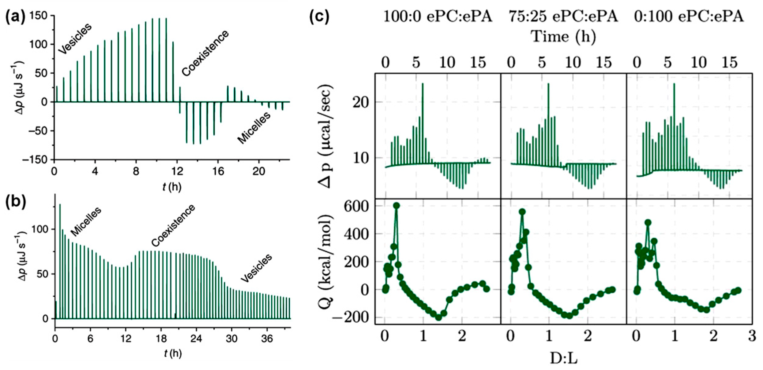 Biomolecules 15 01349 g005 Biomolecules 15 01349 g005