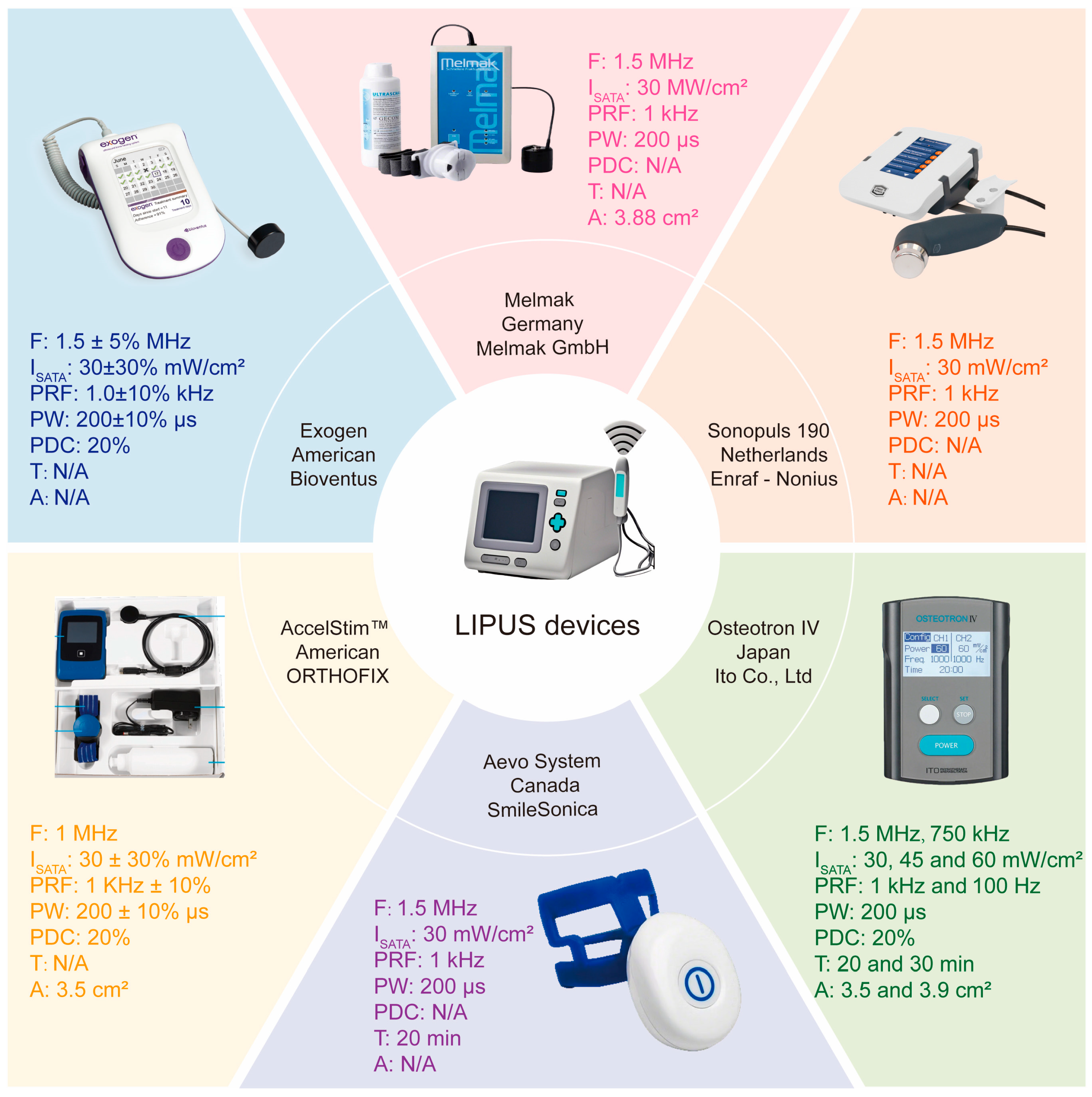 Biomolecules 15 01351 g003 Biomolecules 15 01351 g003