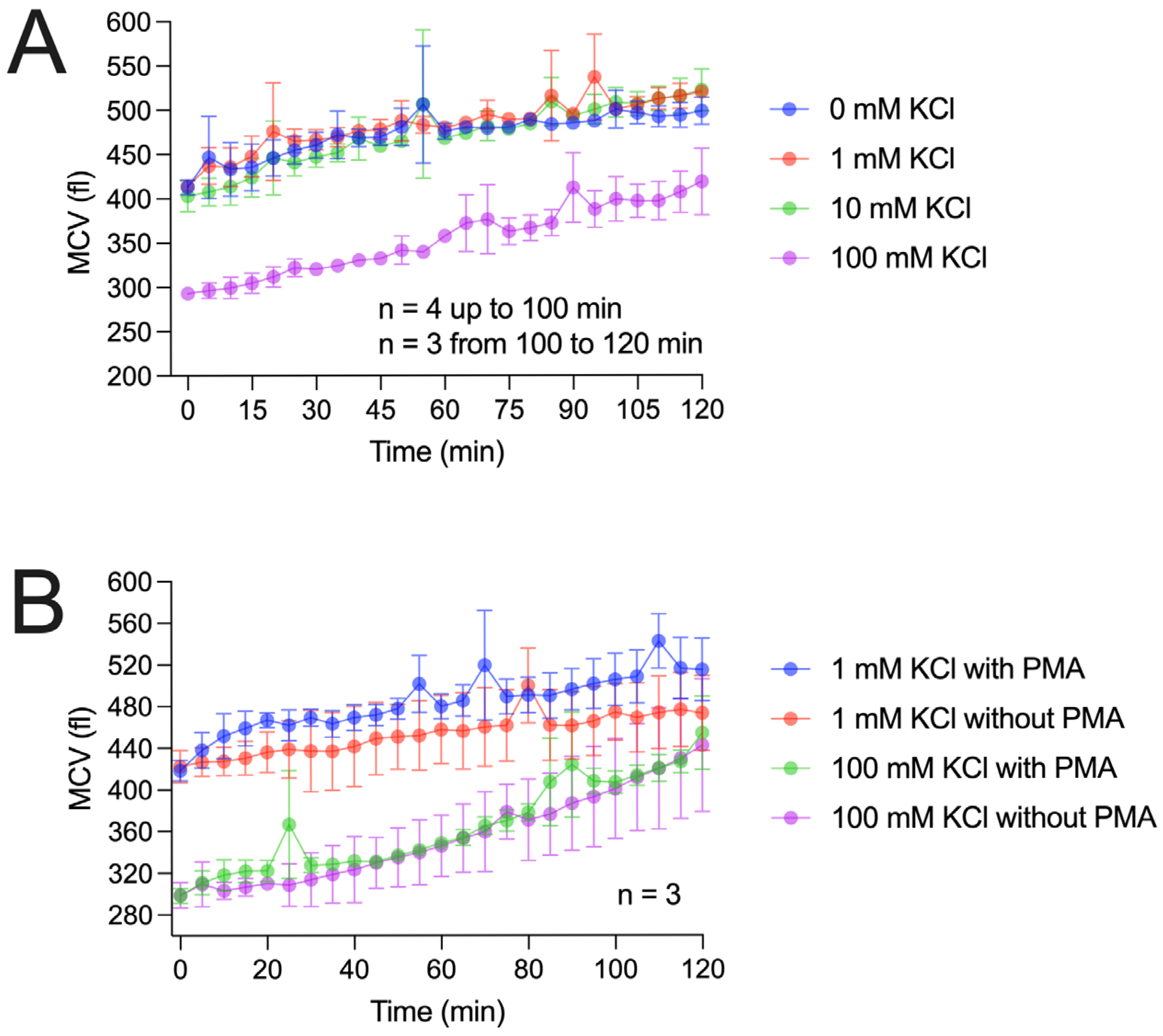 Biomolecules 15 01362 g004