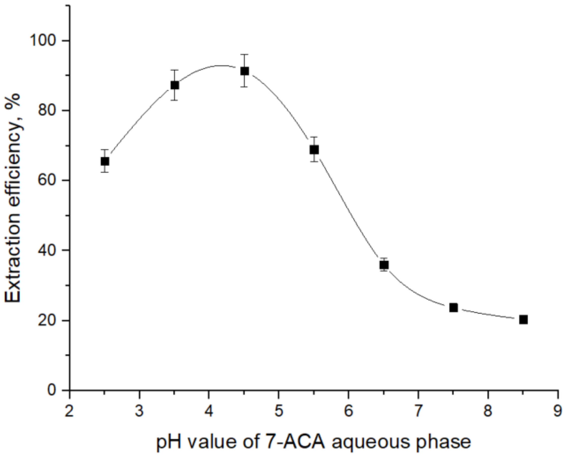 Biomolecules 15 01371 g002