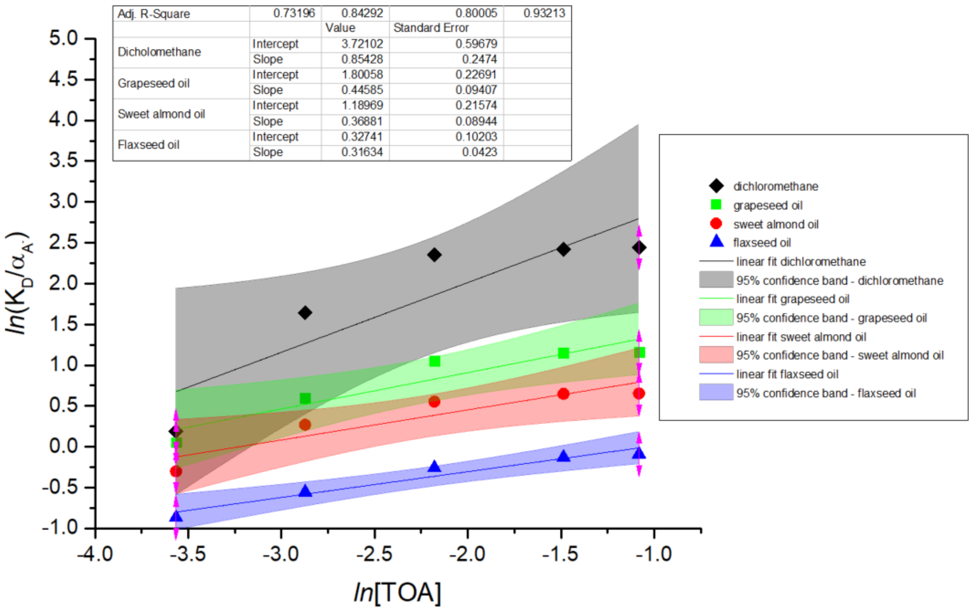 Biomolecules 15 01371 g005