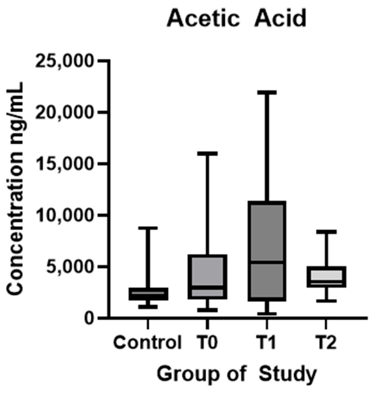 Biomolecules 15 01380 g002