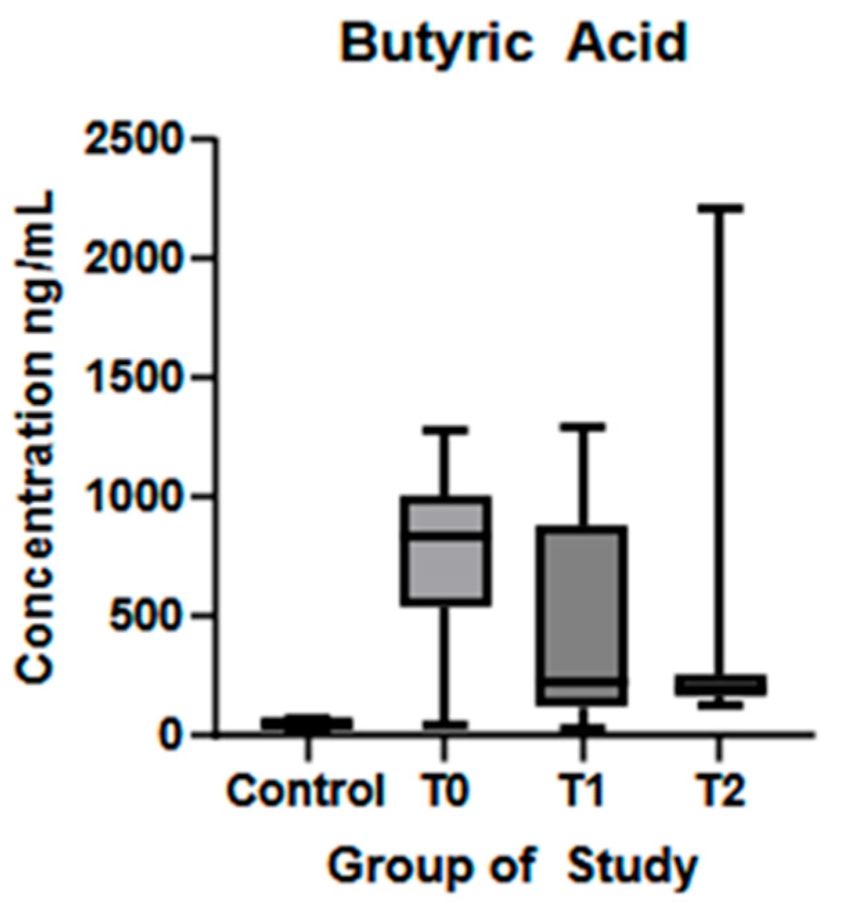 Biomolecules 15 01380 g004