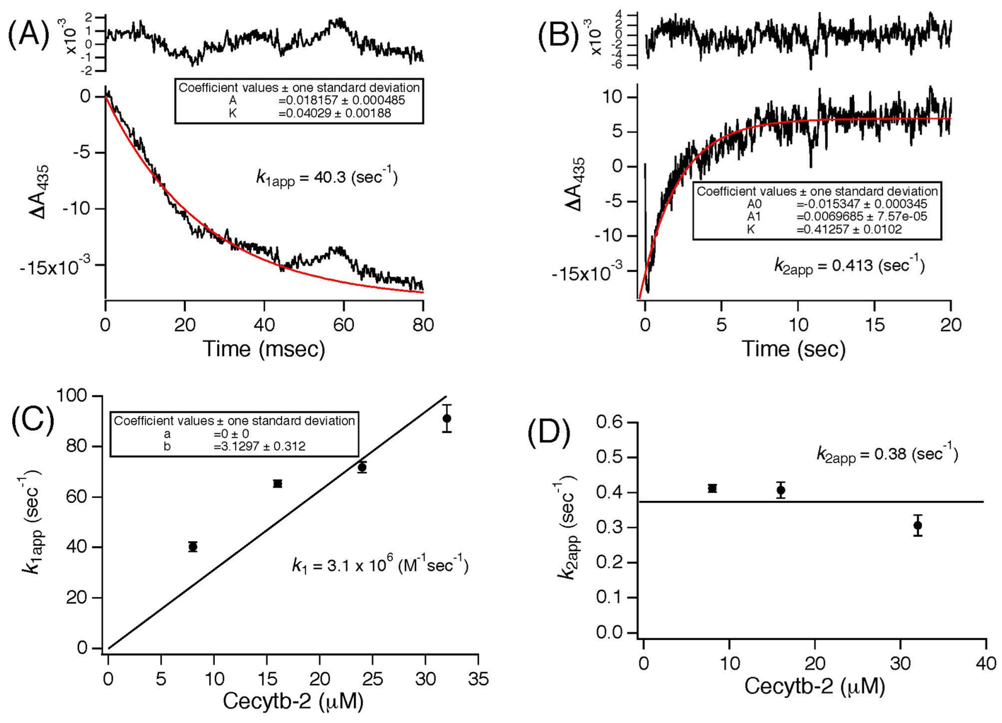 Biomolecules 15 01385 g005