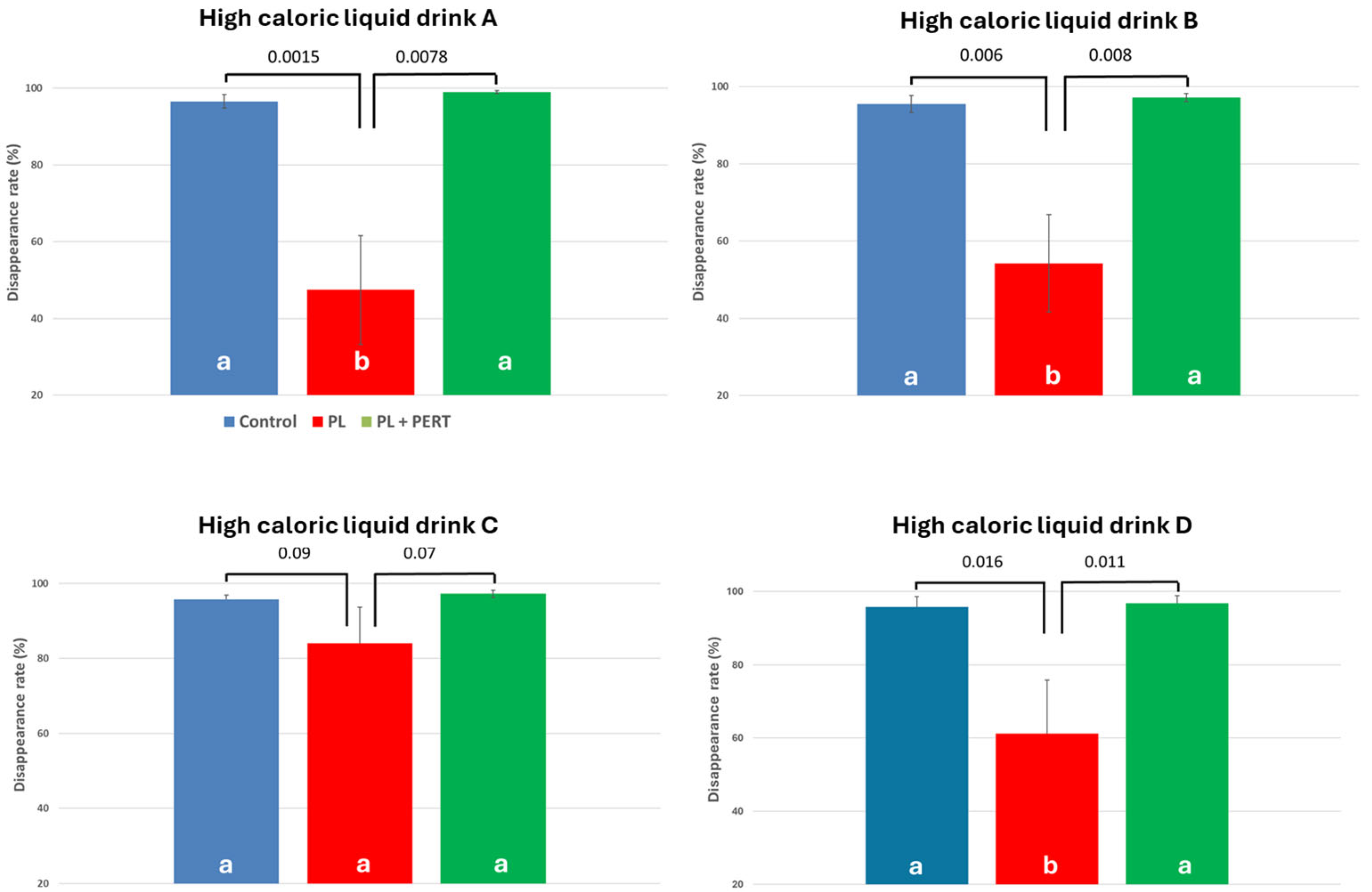 Biomolecules 15 01392 g001 Biomolecules 15 01392 g001