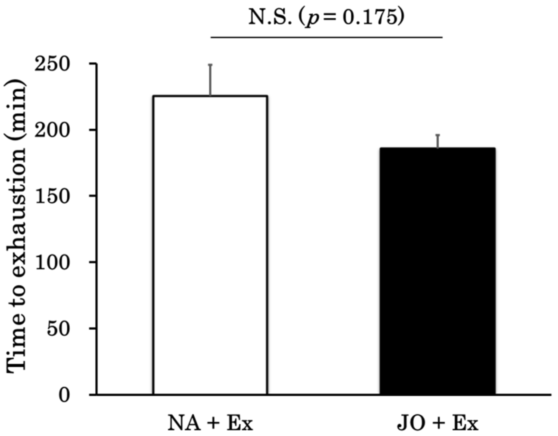 Biomolecules 15 01394 g001 Biomolecules 15 01394 g001