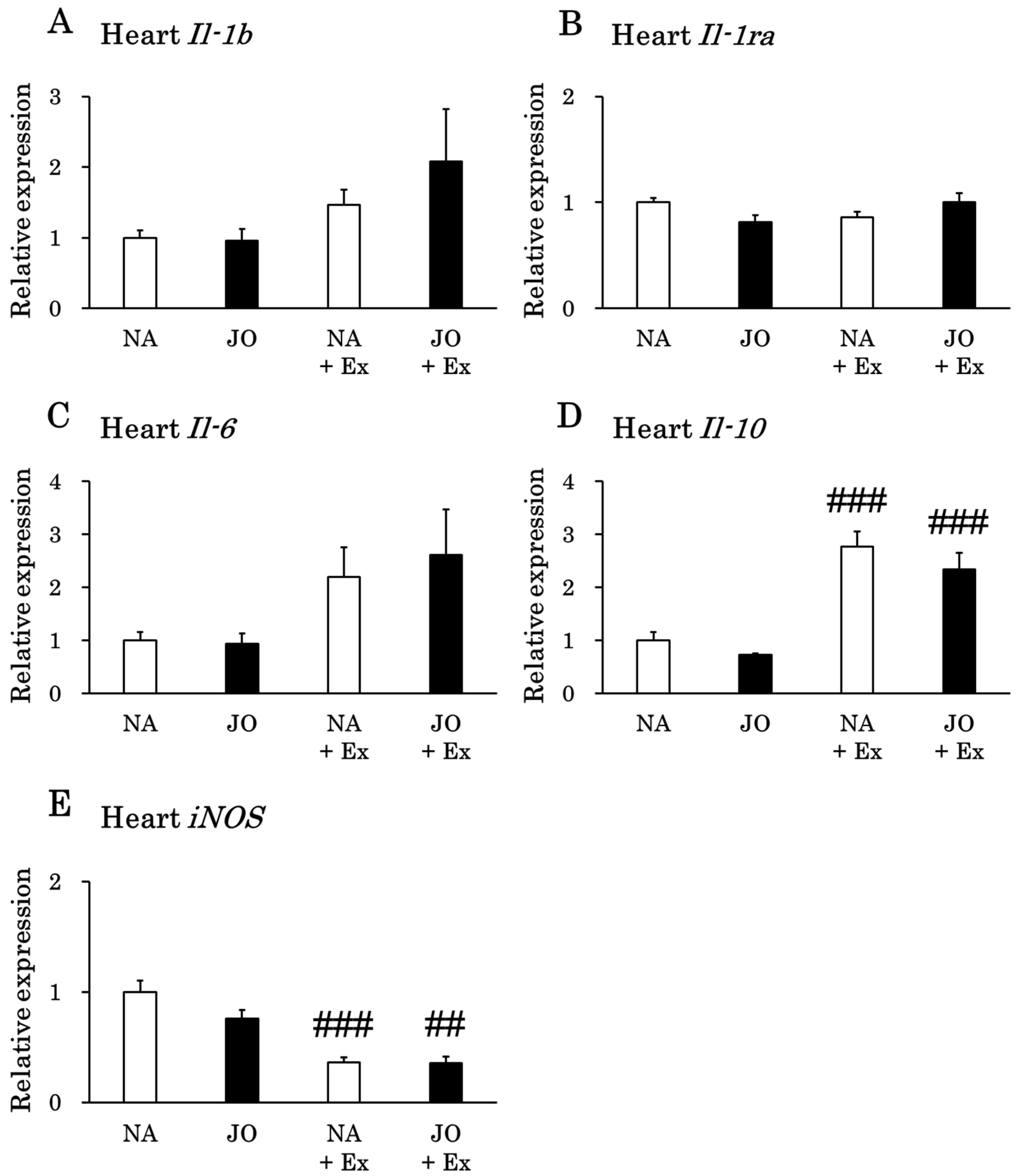 Biomolecules 15 01394 g005 Biomolecules 15 01394 g005