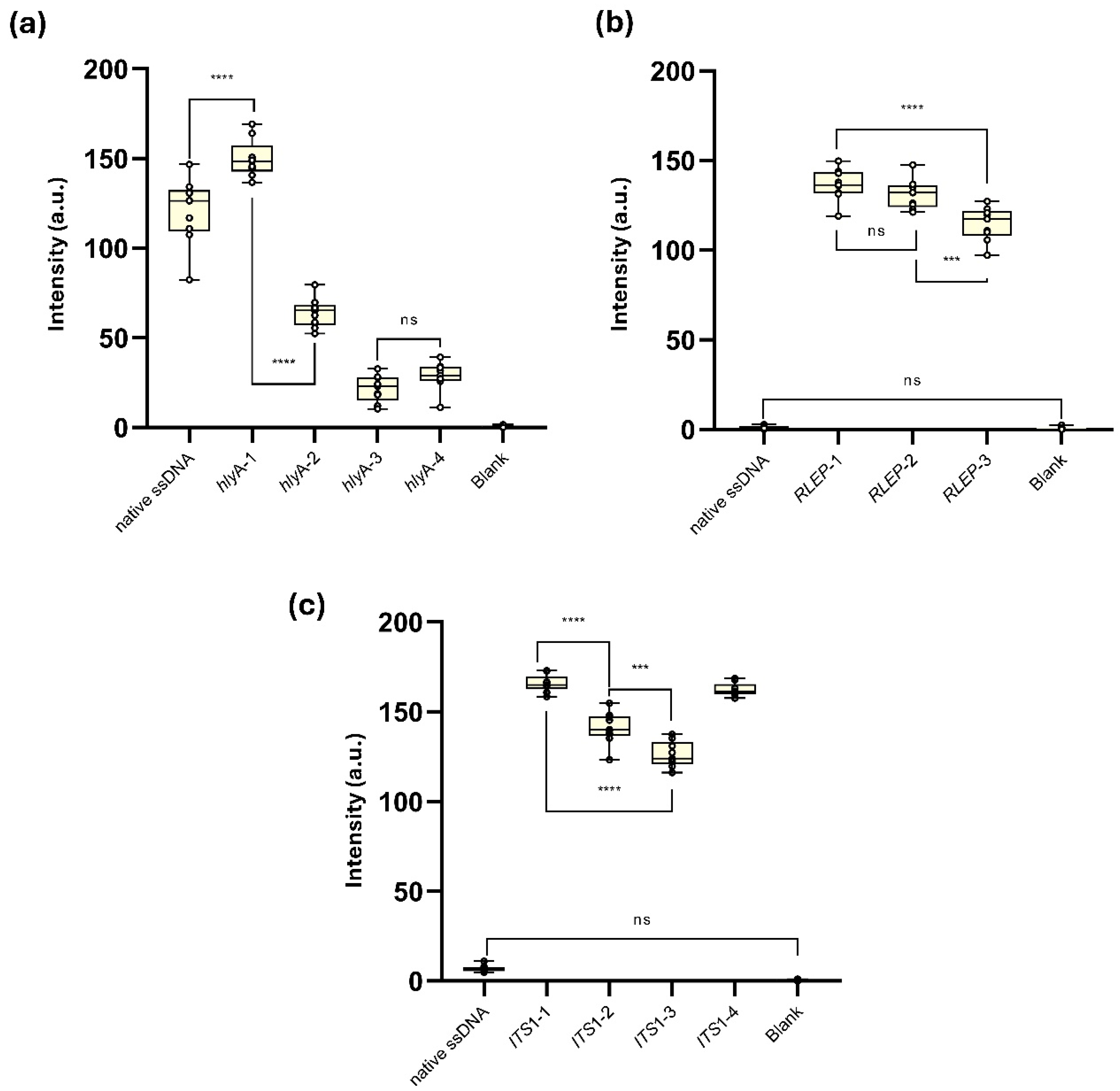 Biomolecules 15 01404 g005 Biomolecules 15 01404 g005