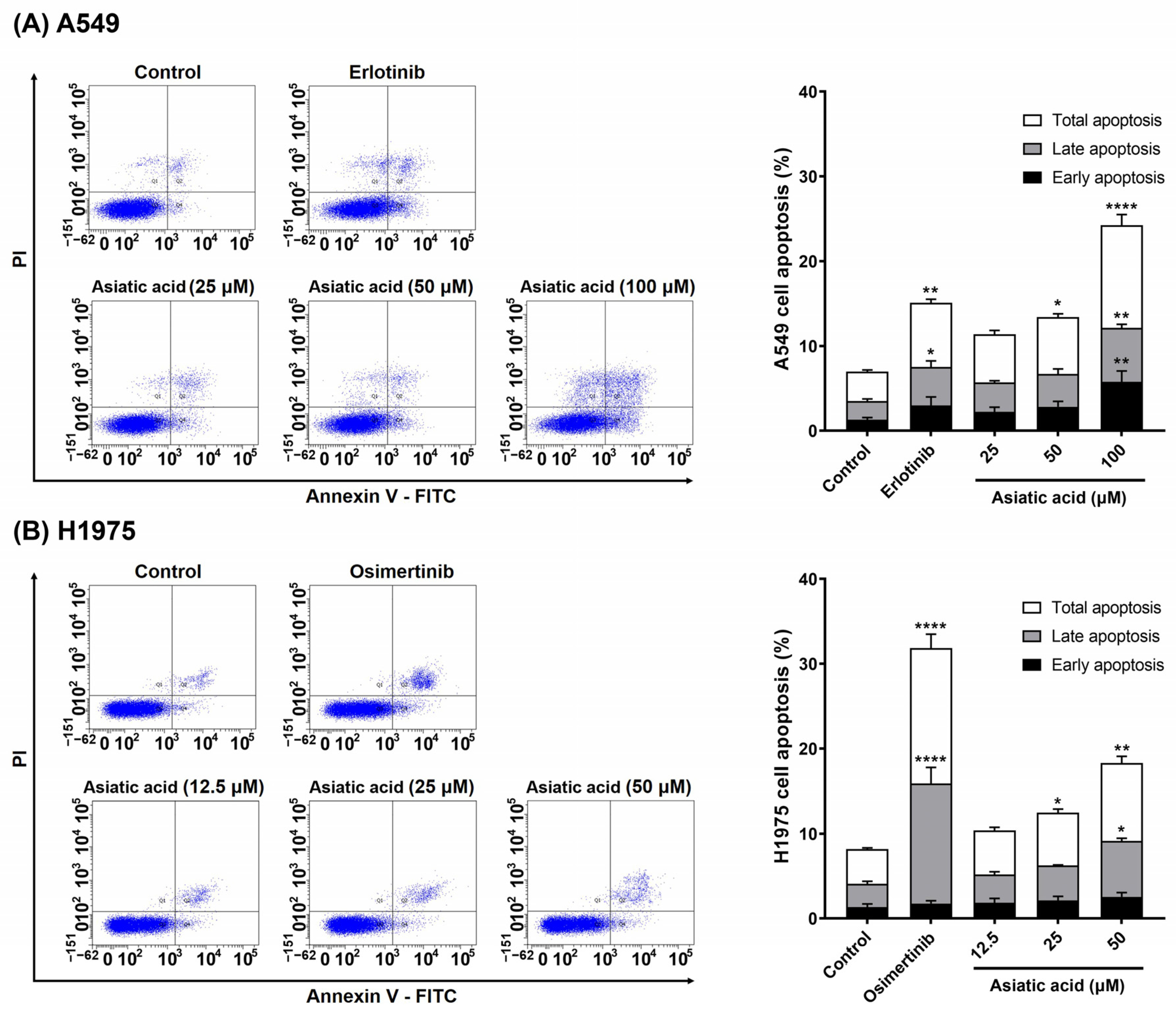 Biomolecules 15 01410 g005 Biomolecules 15 01410 g005