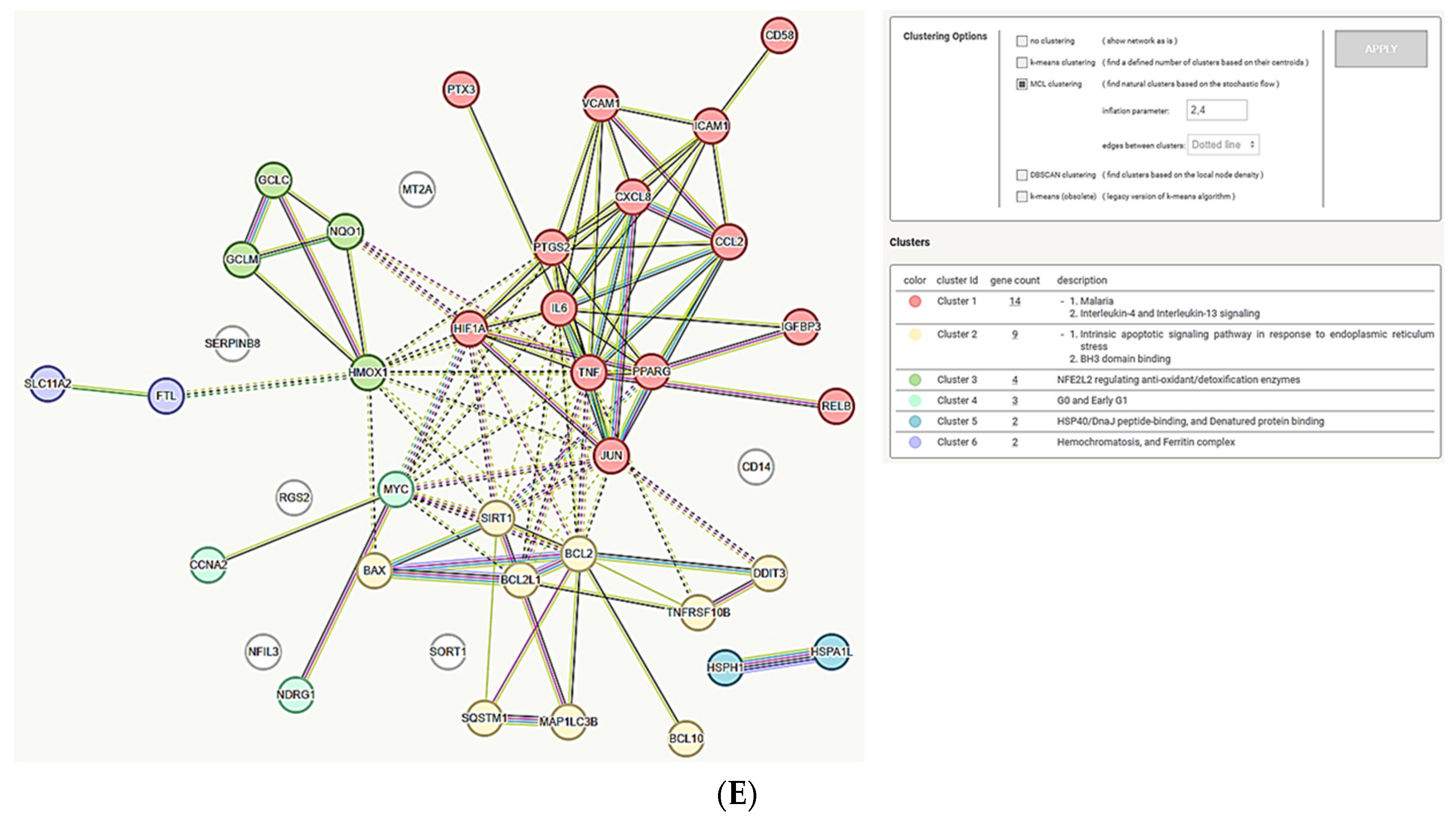 Biomolecules 15 01418 g002b Biomolecules 15 01418 g002b