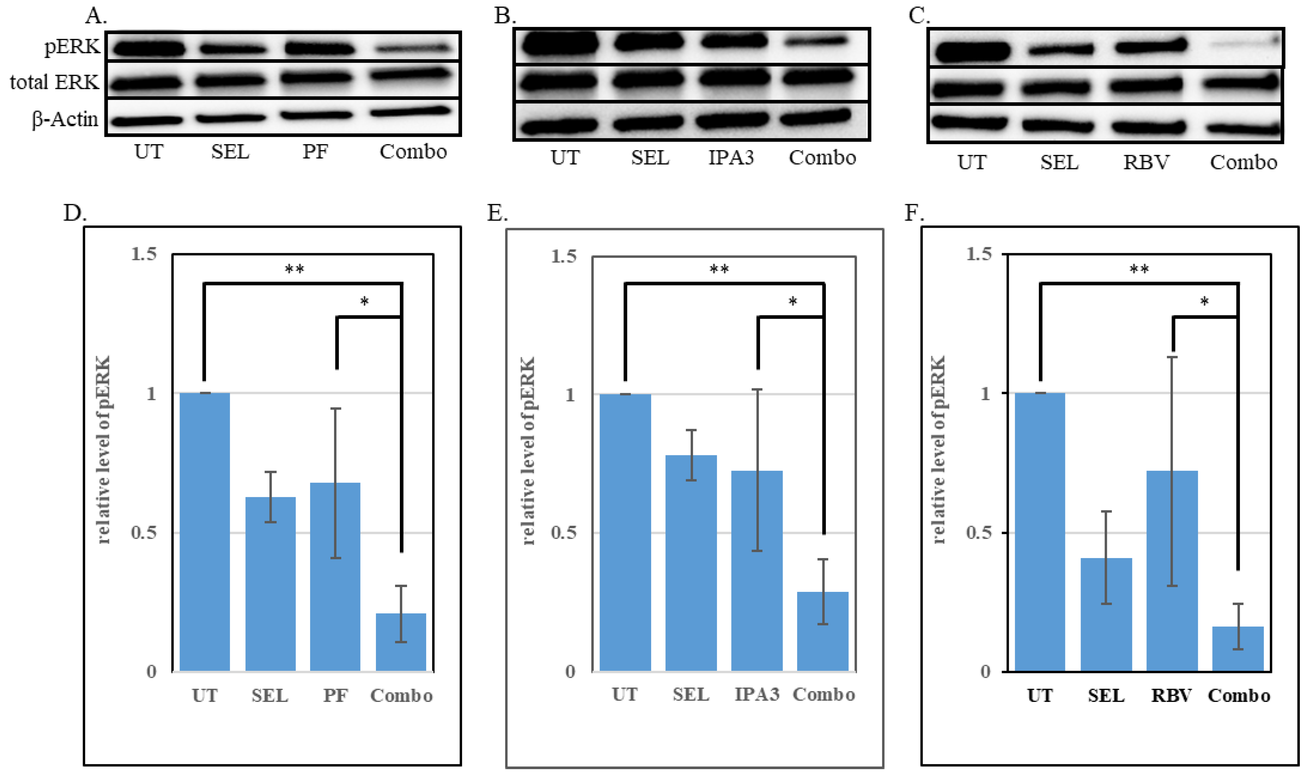 Biomolecules 15 01425 g005 Biomolecules 15 01425 g005