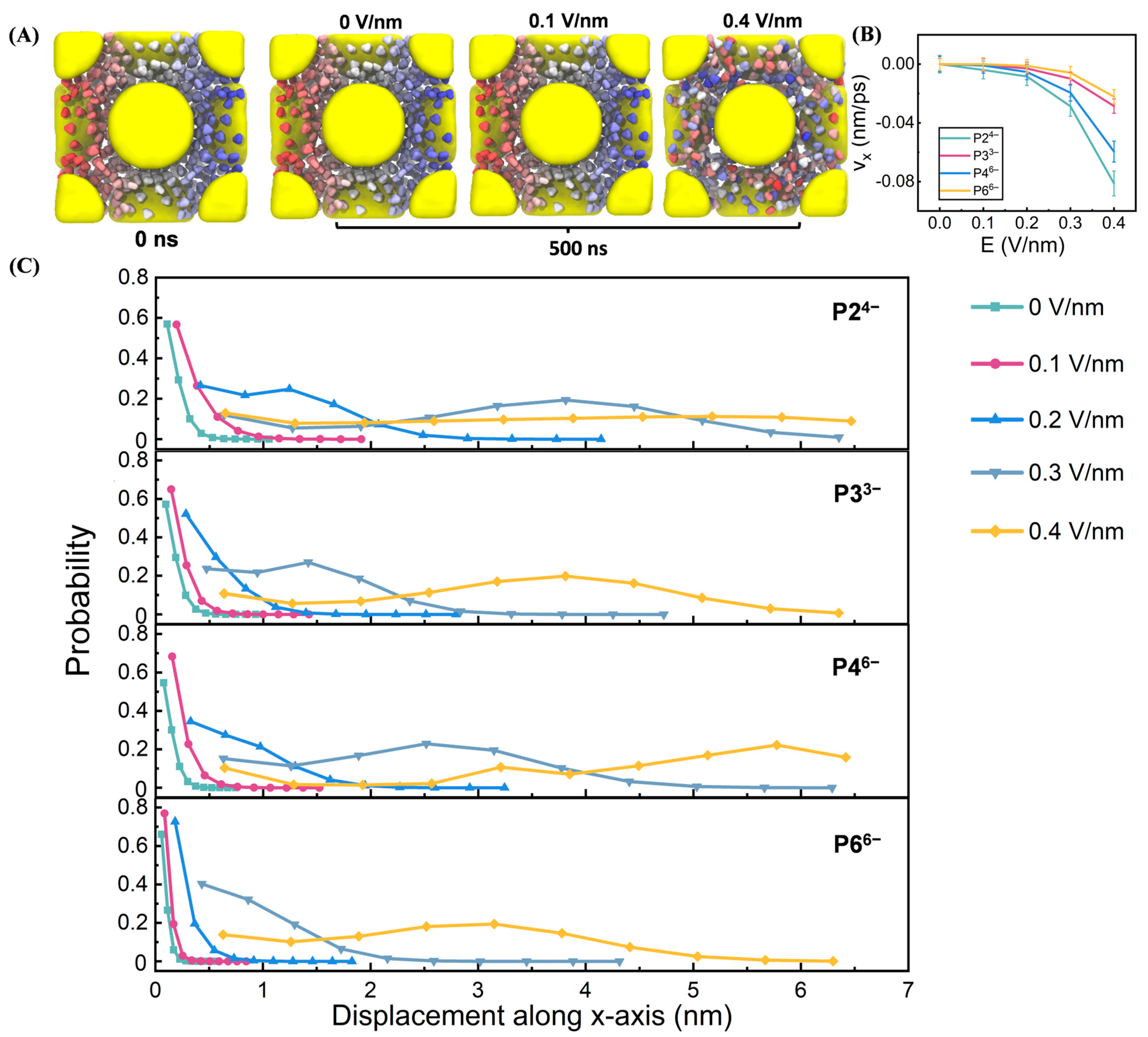 Biomolecules 15 01427 g002 Biomolecules 15 01427 g002