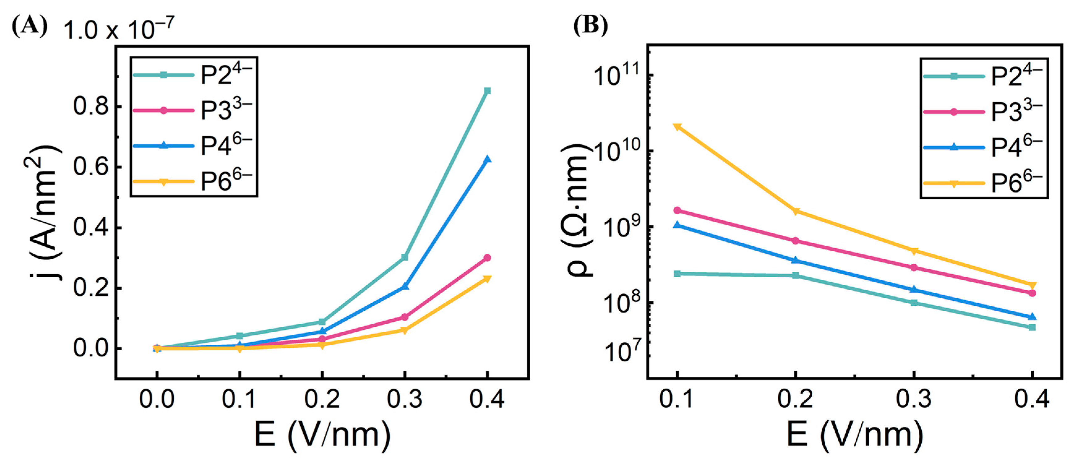 Biomolecules 15 01427 g003 Biomolecules 15 01427 g003
