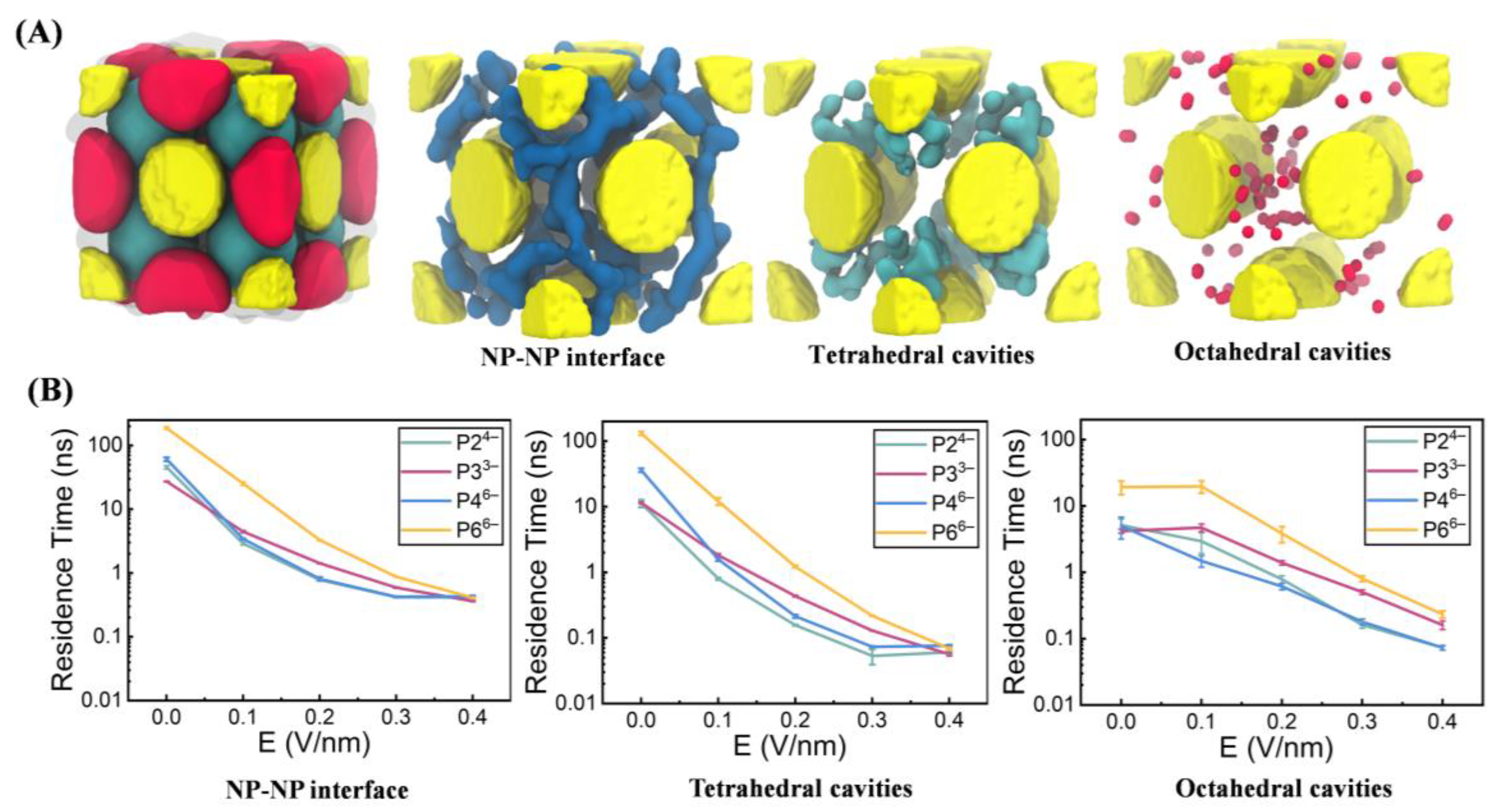 Biomolecules 15 01427 g004 Biomolecules 15 01427 g004