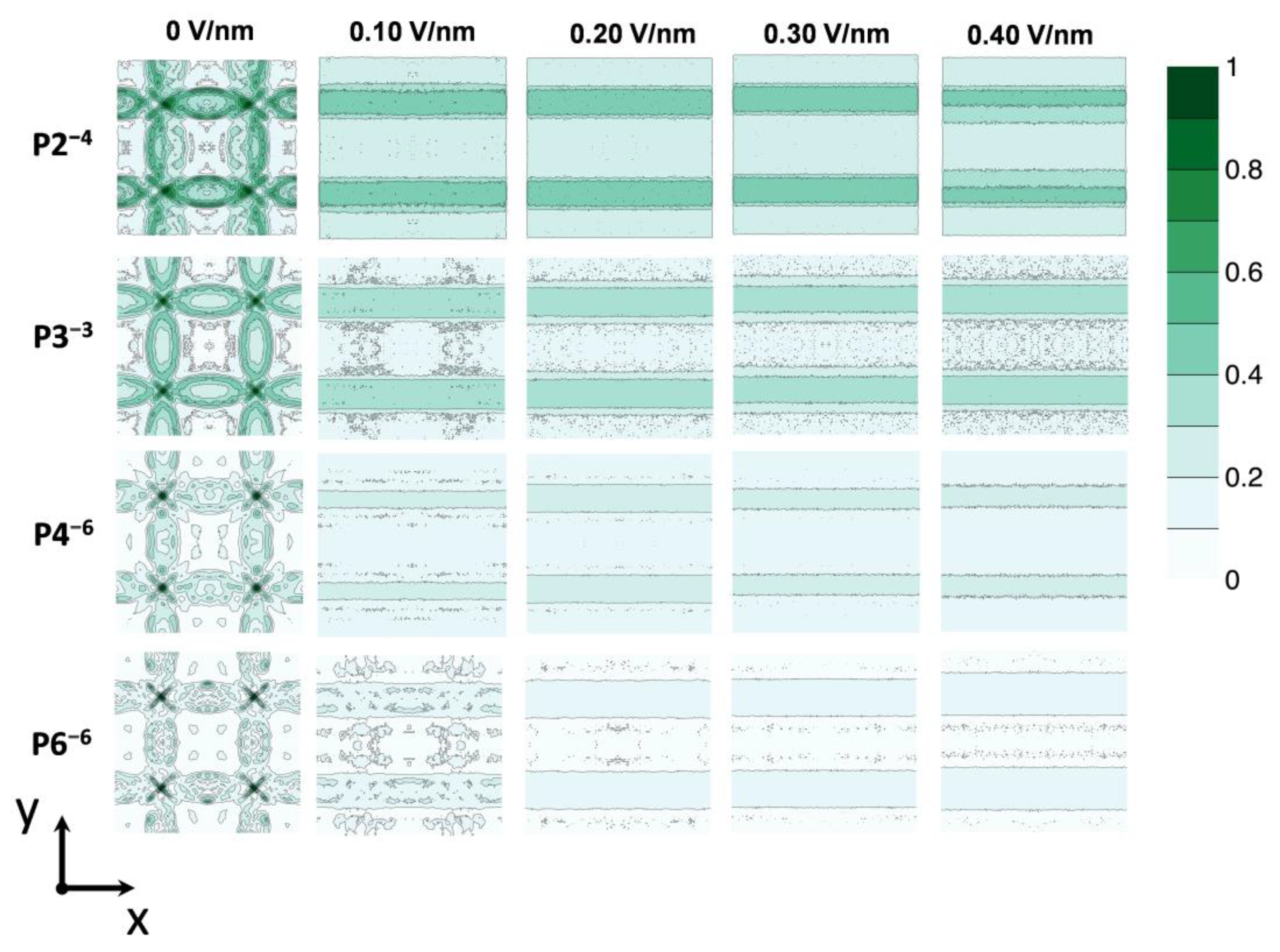 Biomolecules 15 01427 g006 Biomolecules 15 01427 g006