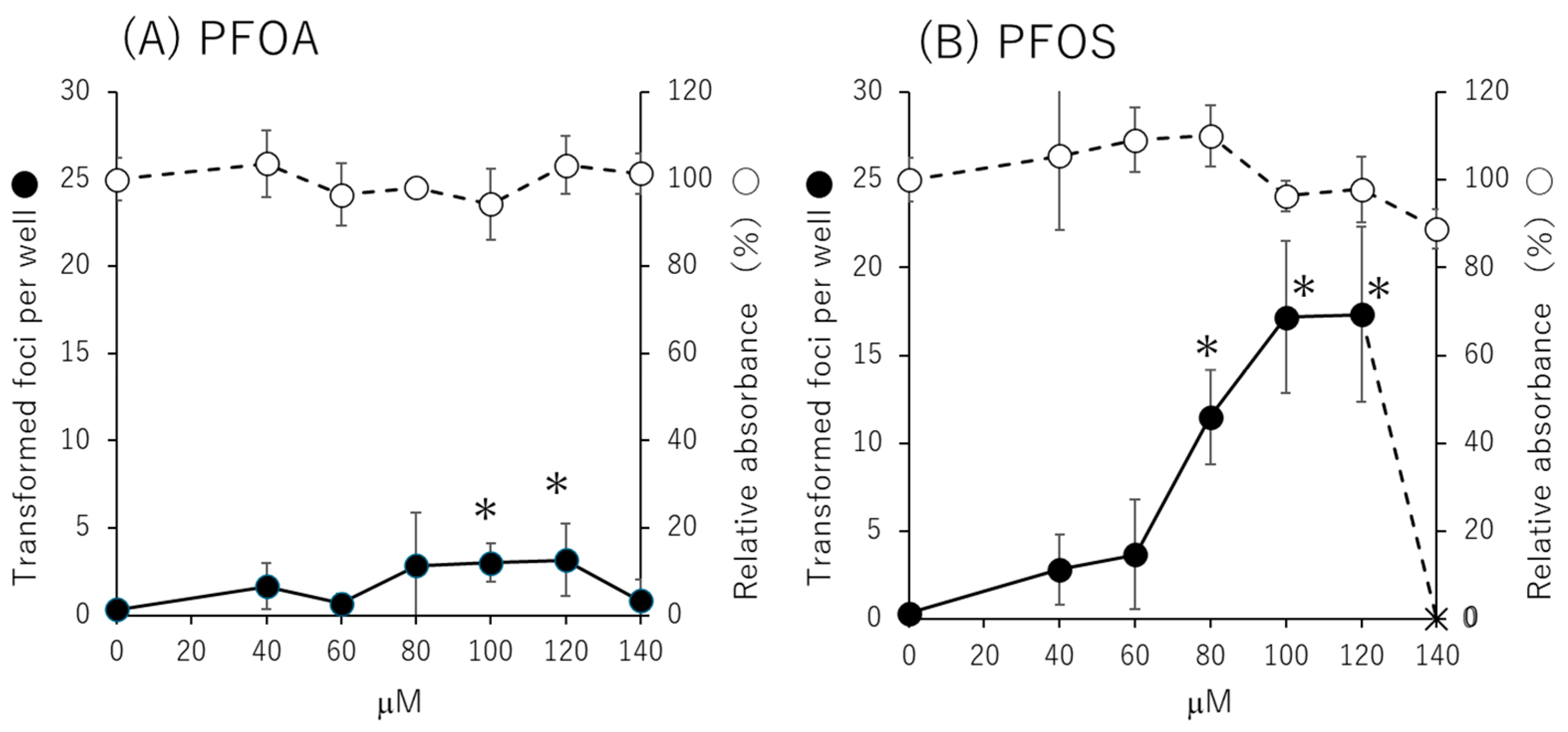 Biomolecules 15 01431 g001