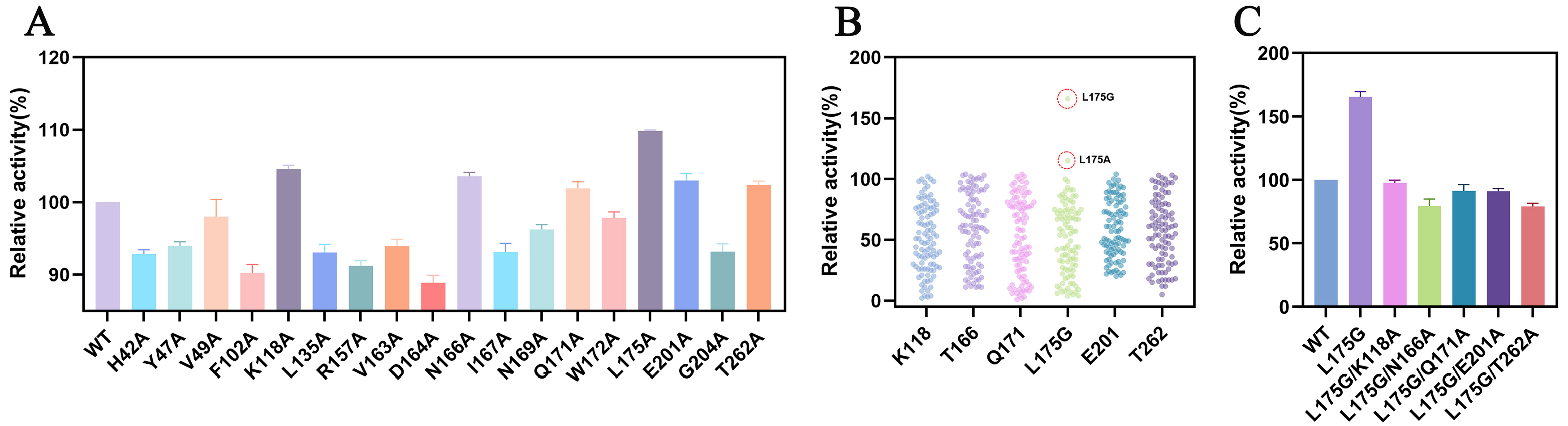 Biomolecules 15 01435 g002 Biomolecules 15 01435 g002