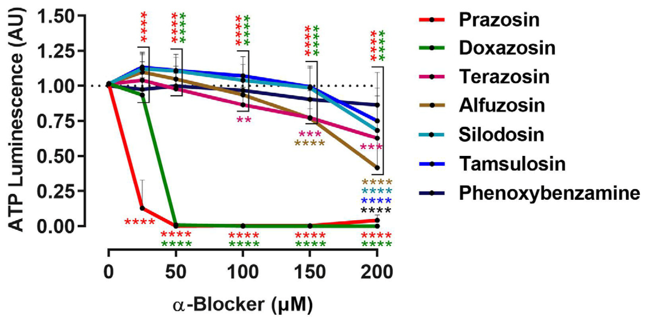 Biomolecules 15 01436 g001 Biomolecules 15 01436 g001