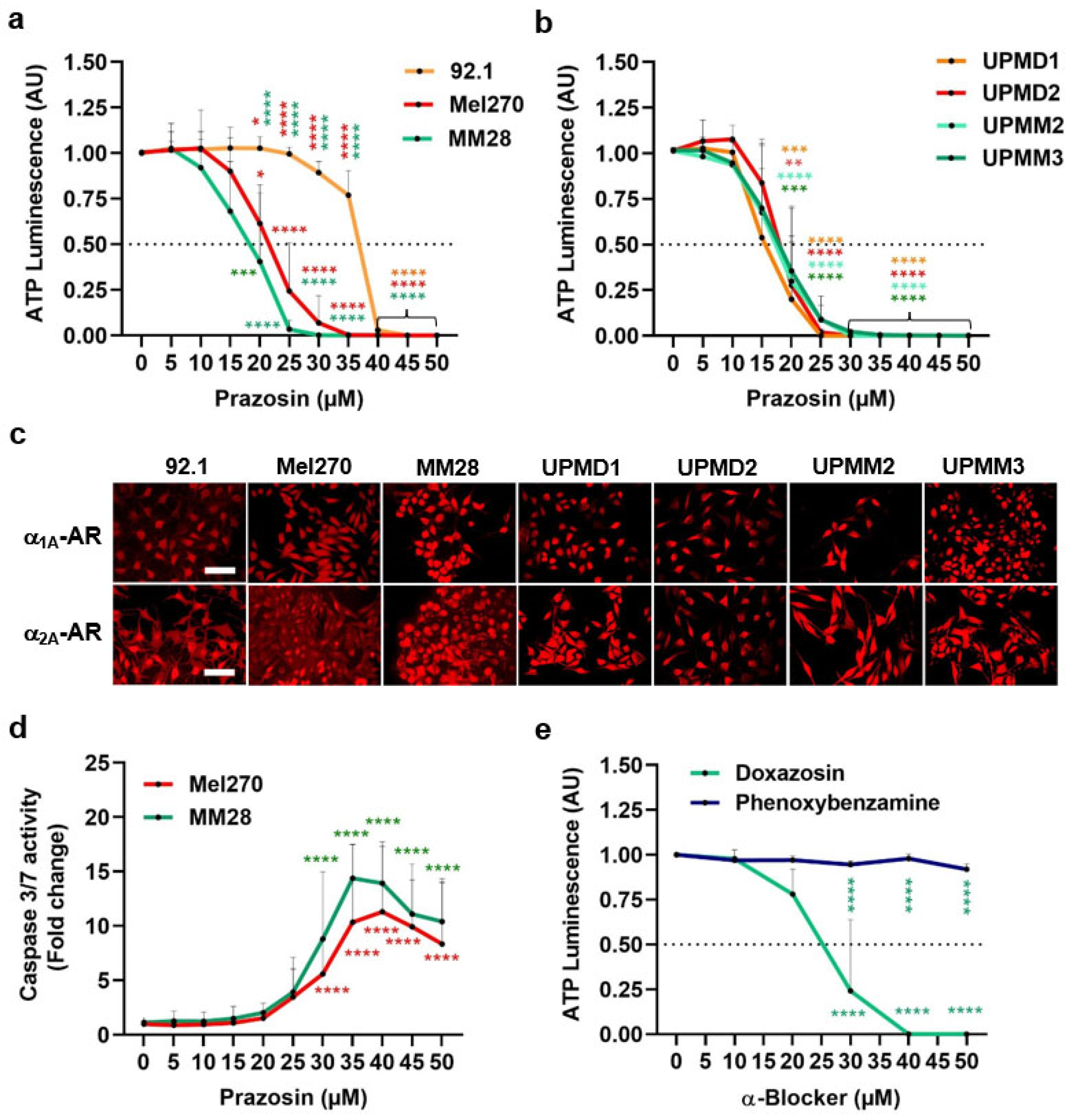 Biomolecules 15 01436 g002 Biomolecules 15 01436 g002