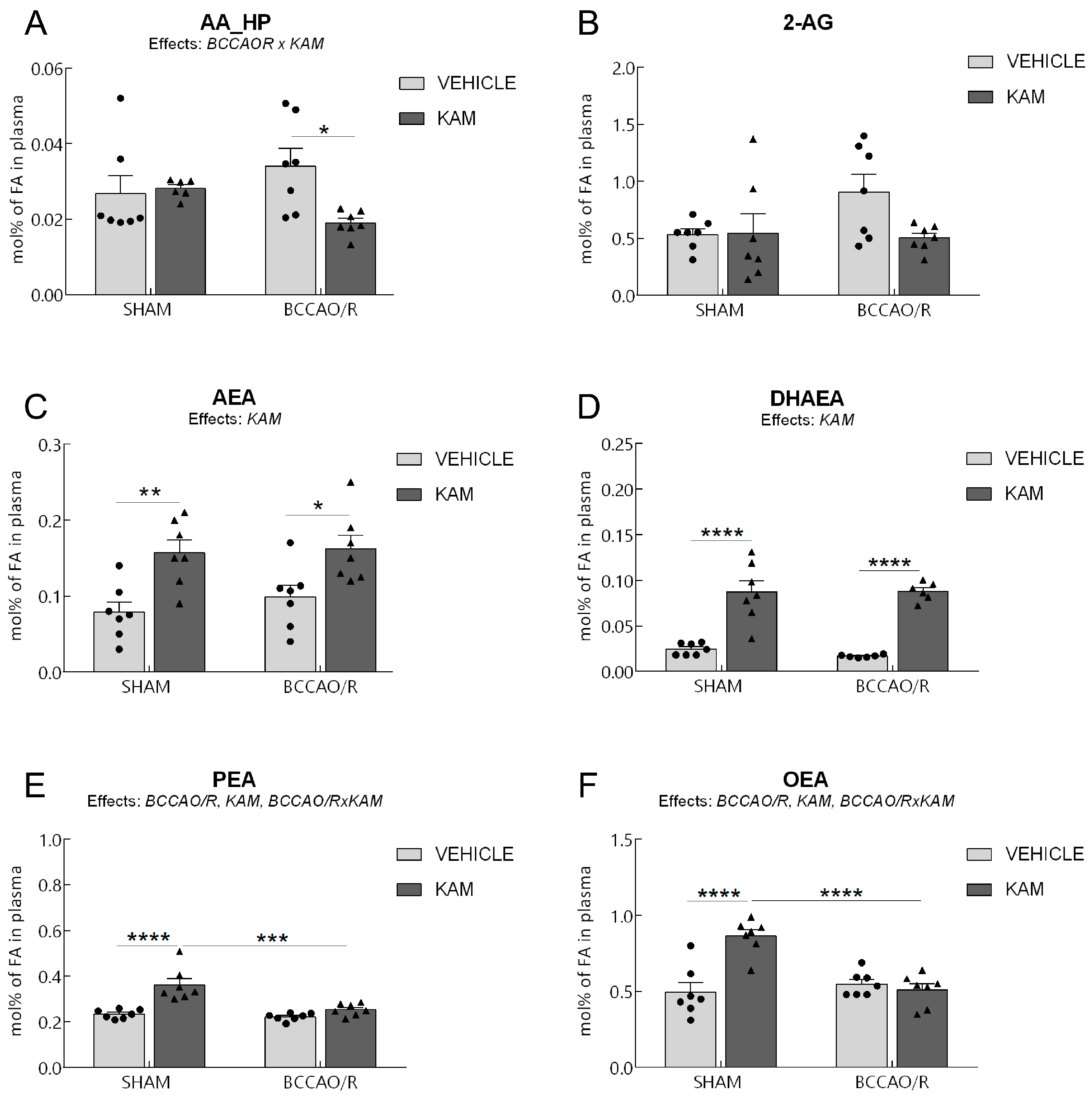 Biomolecules 15 01440 g002 Biomolecules 15 01440 g002